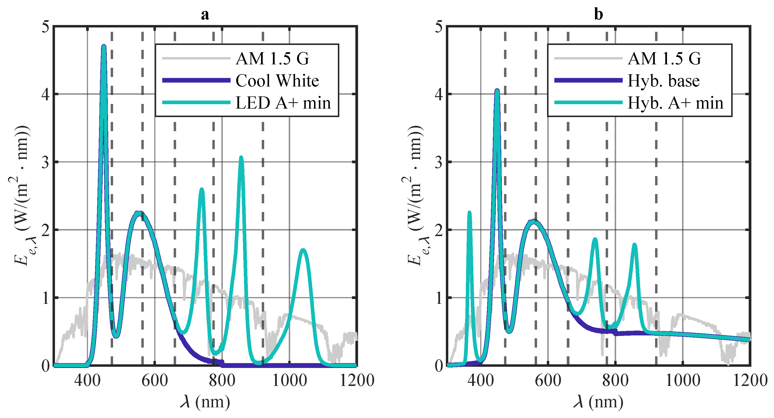 Energies 16 05741 g001