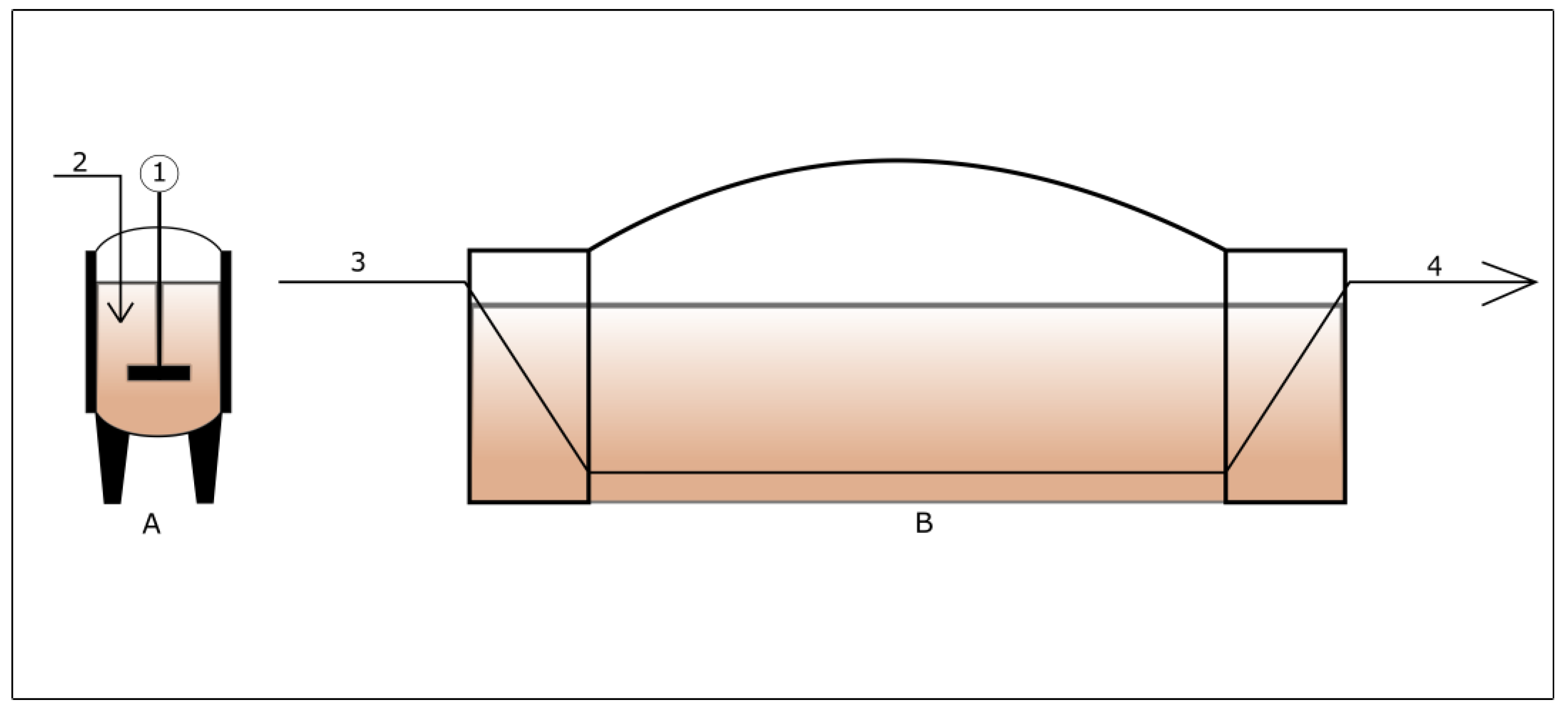 Energies 16 05742 g001 Energies 16 05742 g001