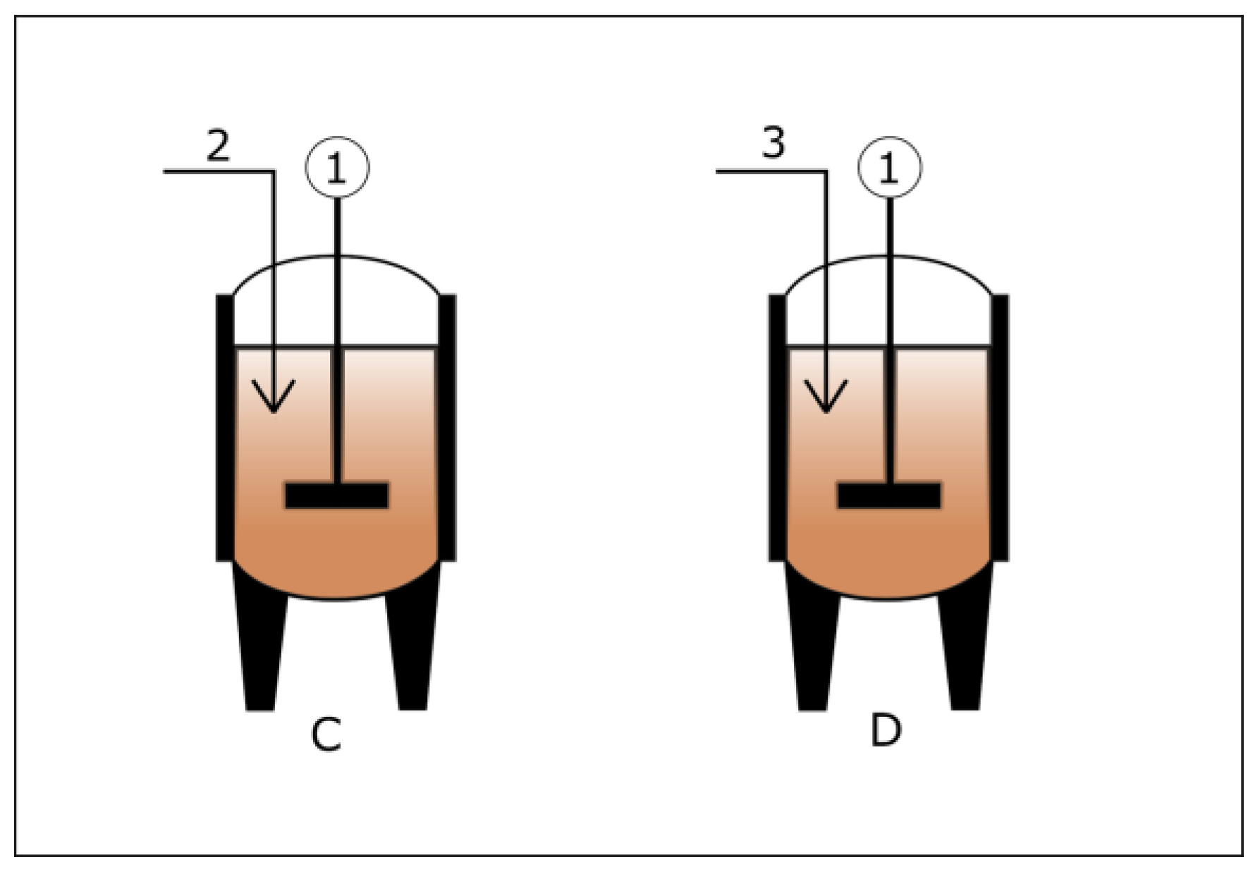 Energies 16 05742 g002 Energies 16 05742 g002