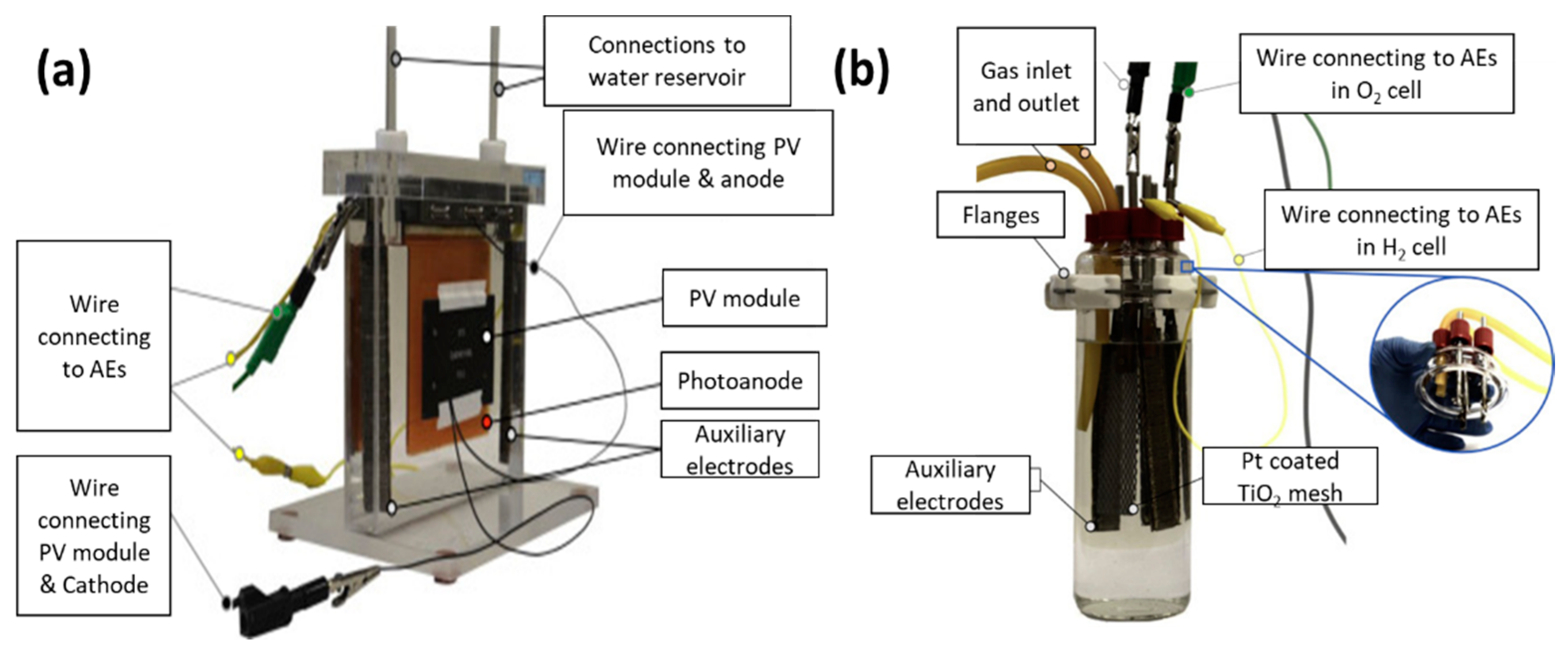 Energies 16 05743 g009 Energies 16 05743 g009