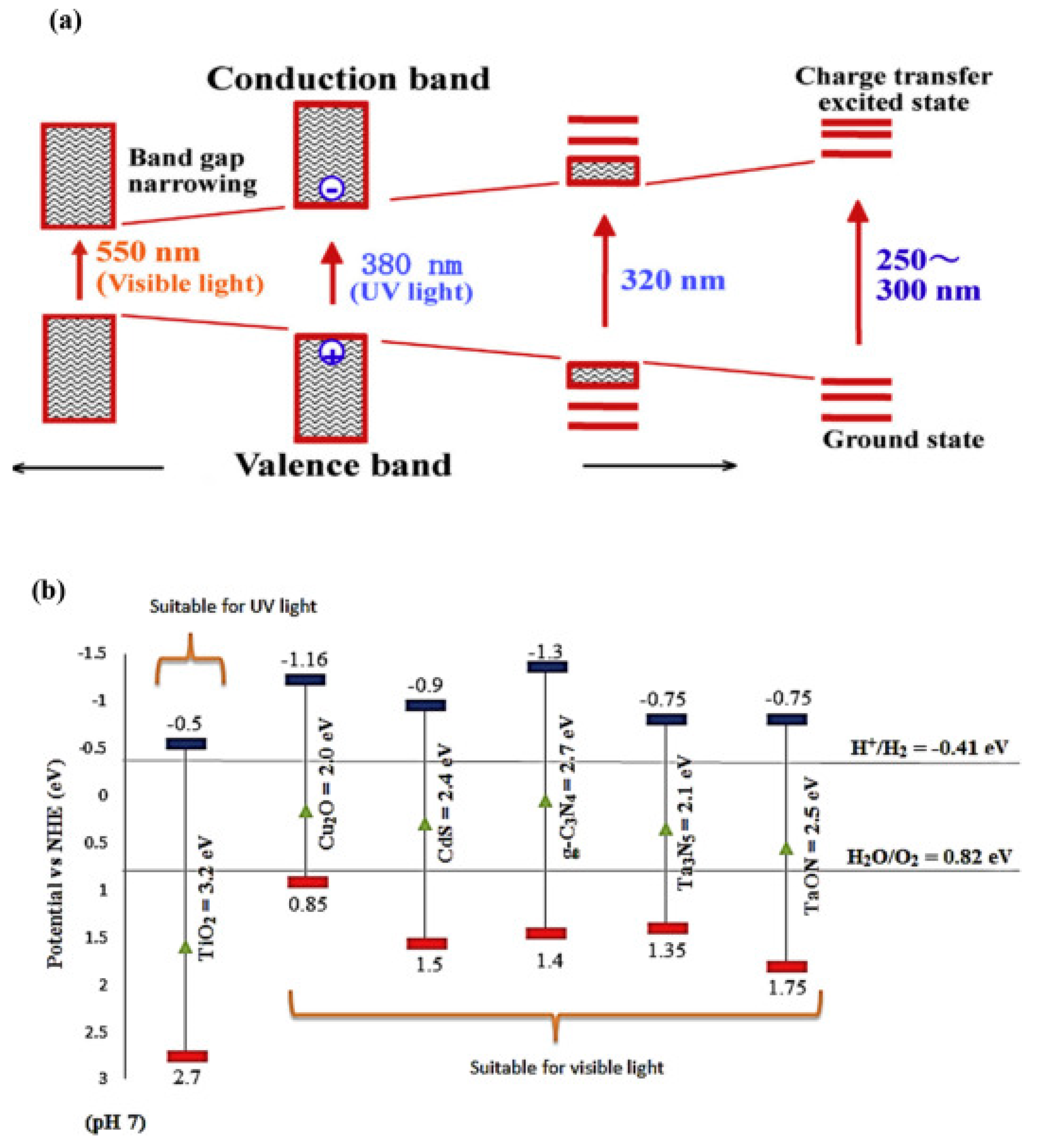 Energies 16 05743 g011 Energies 16 05743 g011