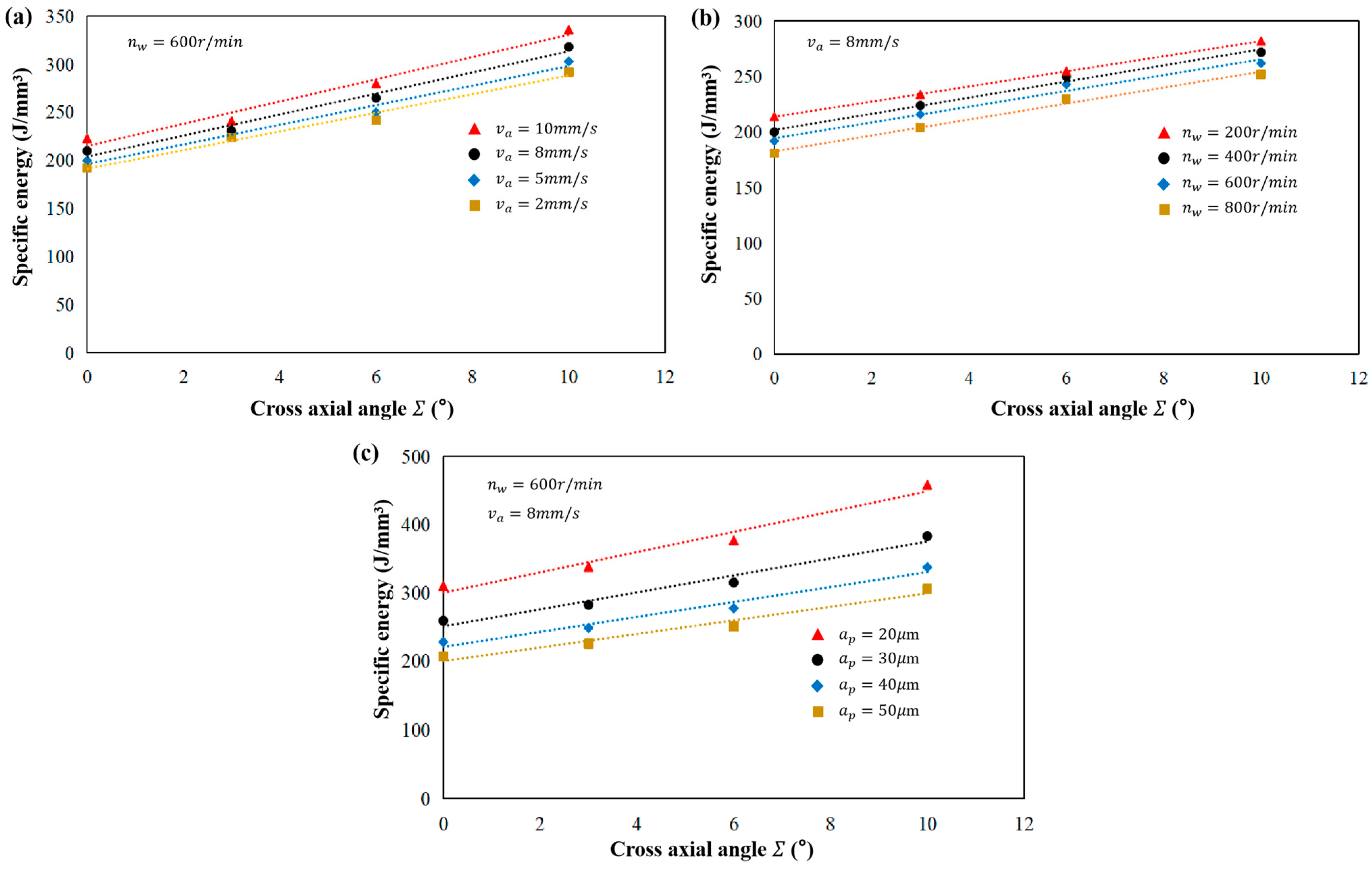Energies 16 05744 g008