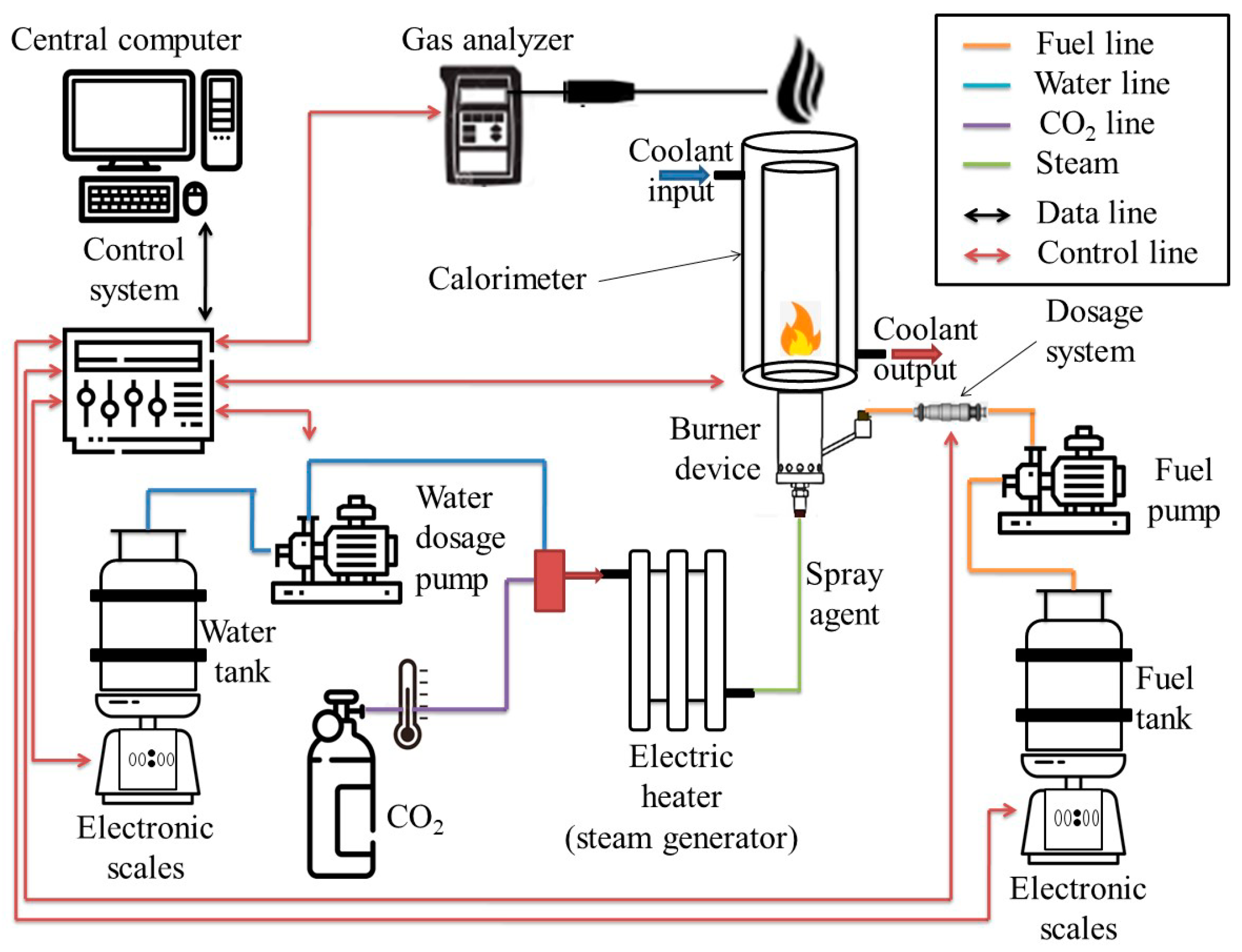 Energies 16 05745 g002 Energies 16 05745 g002