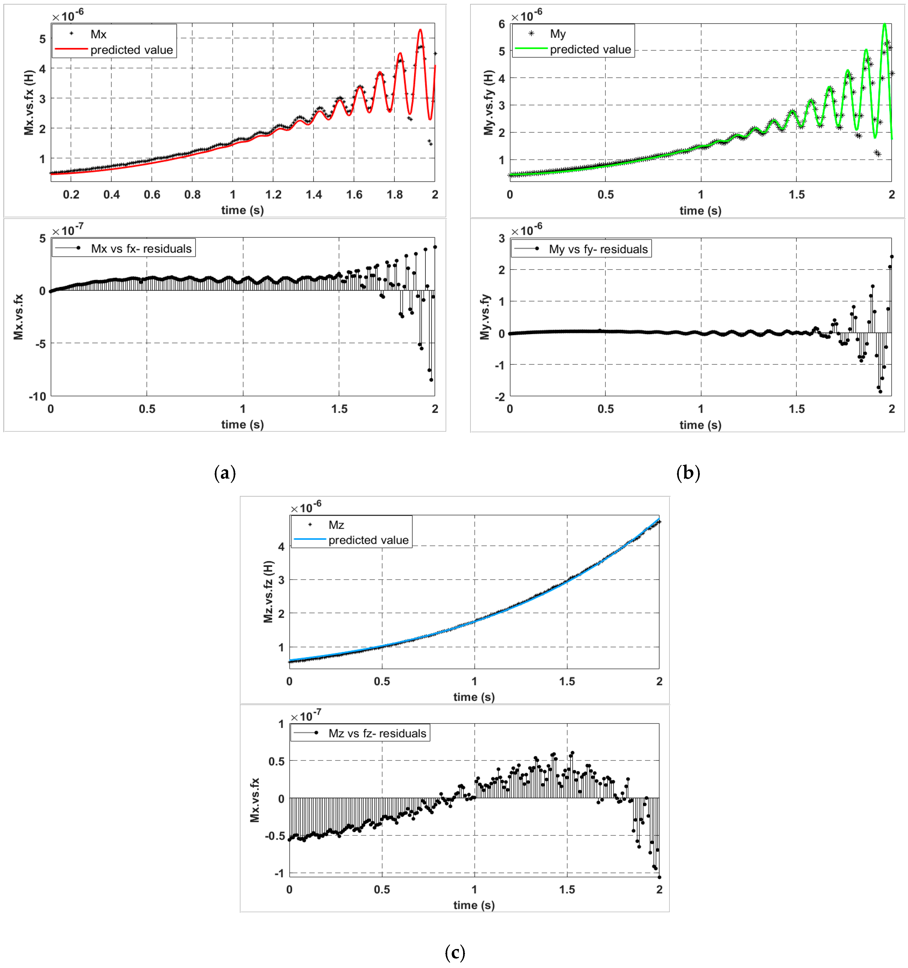 Energies 16 05746 g002