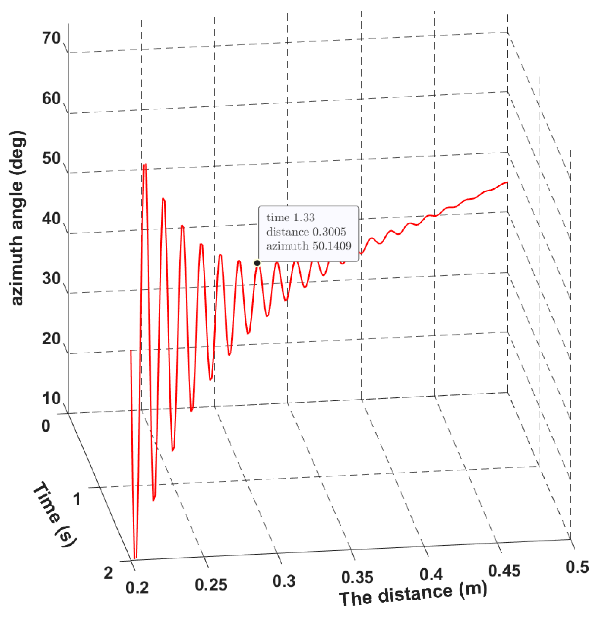 Energies 16 05746 g009
