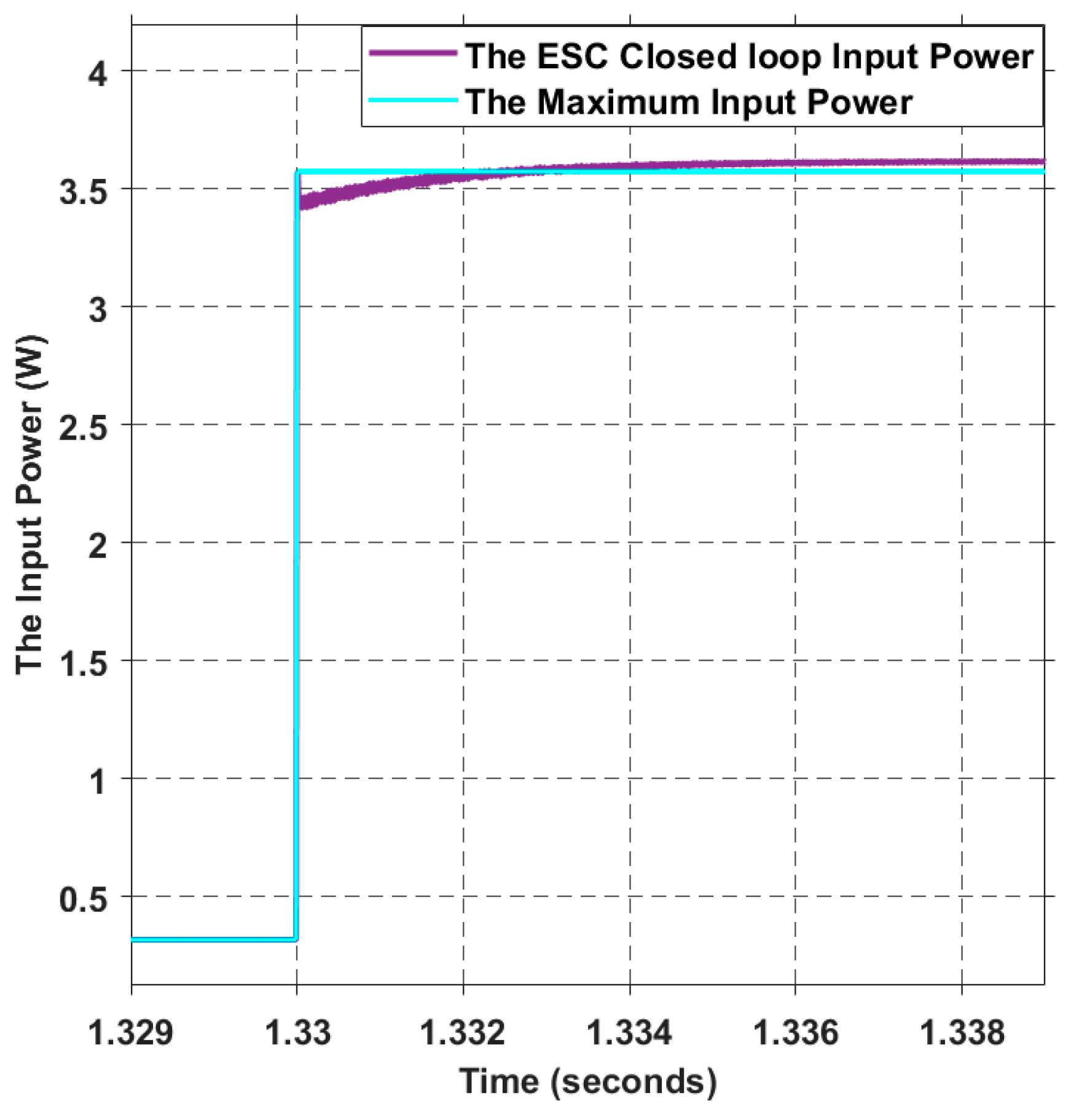 Energies 16 05746 g011