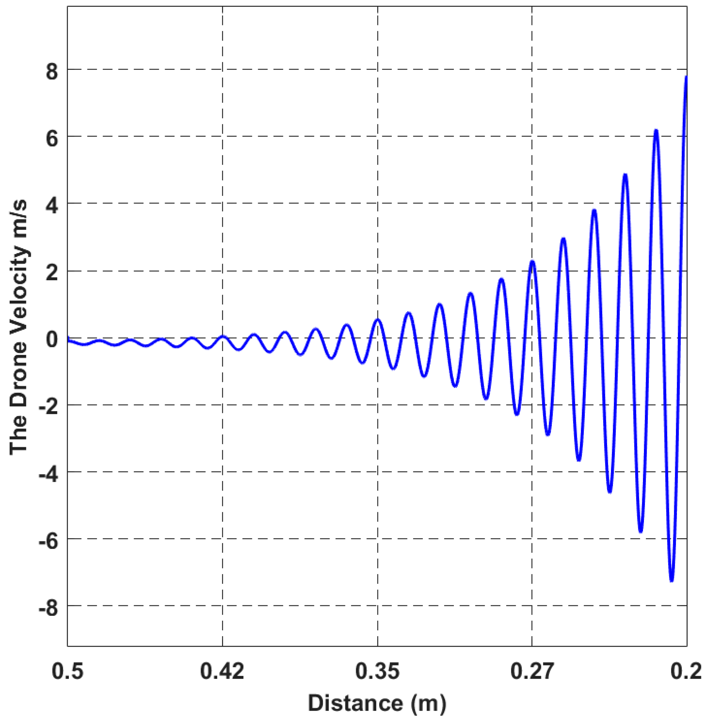 Energies 16 05746 g012
