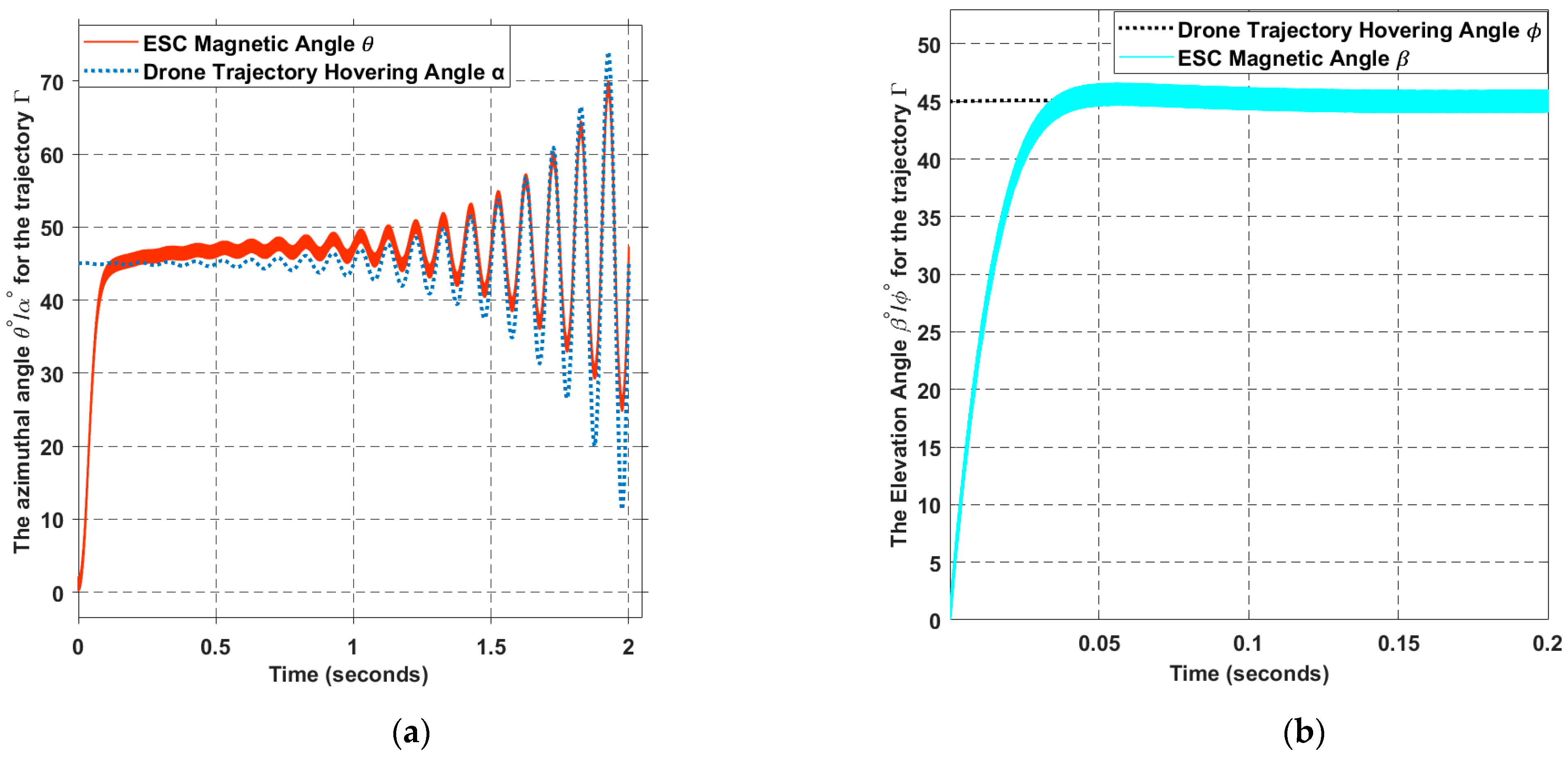 Energies 16 05746 g013