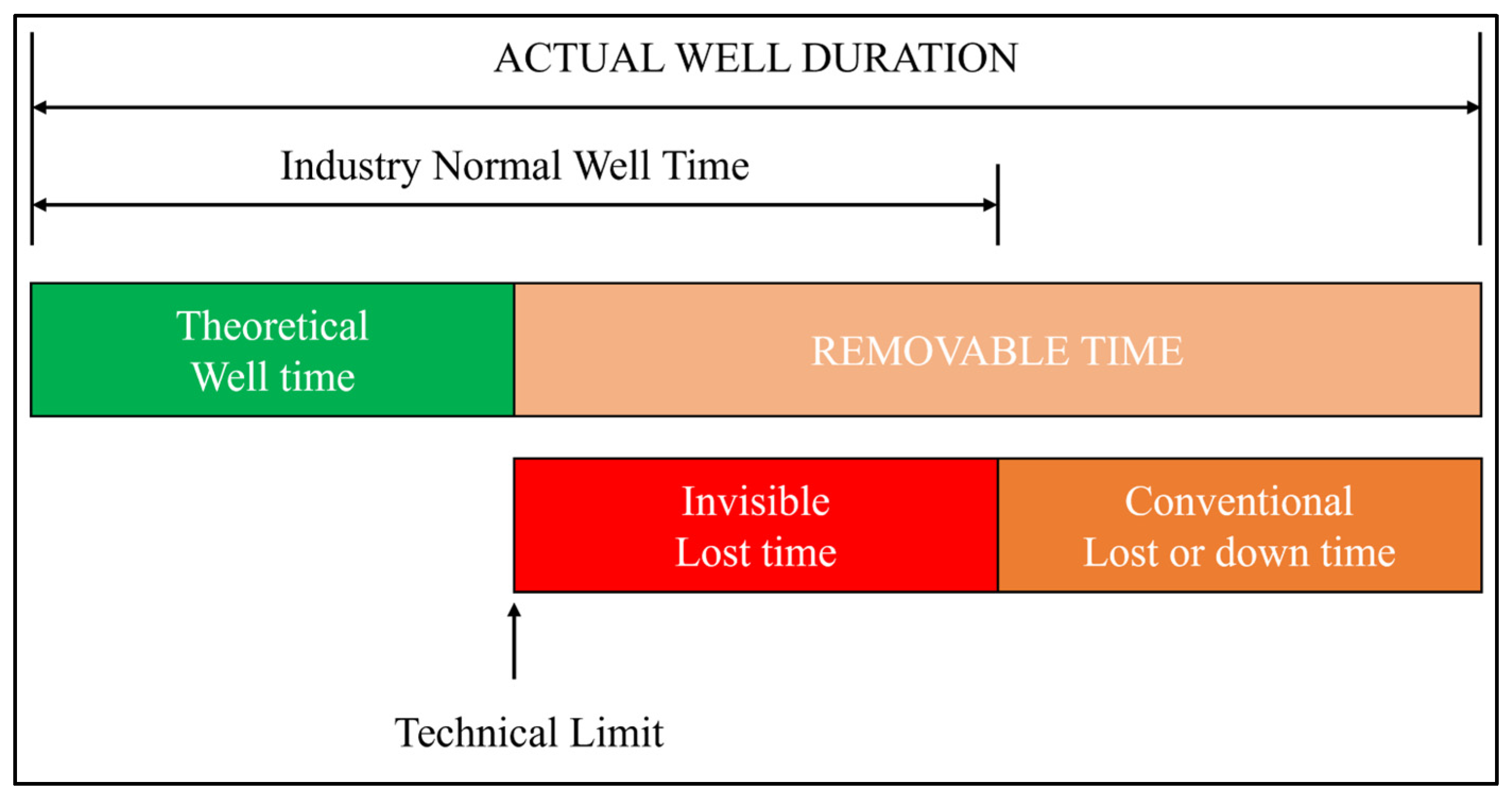 Energies 16 05747 g003 Energies 16 05747 g003
