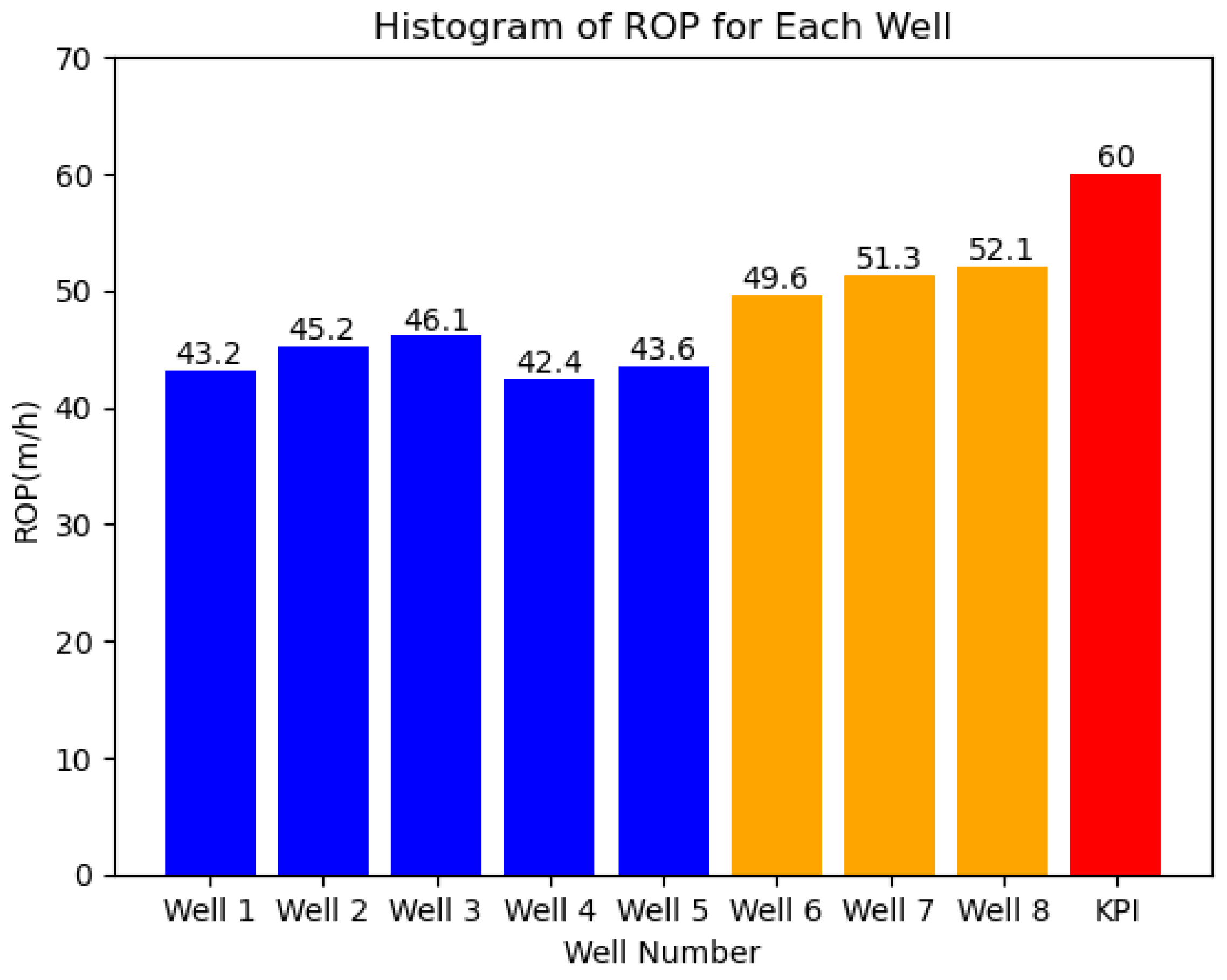 Energies 16 05747 g006 Energies 16 05747 g006