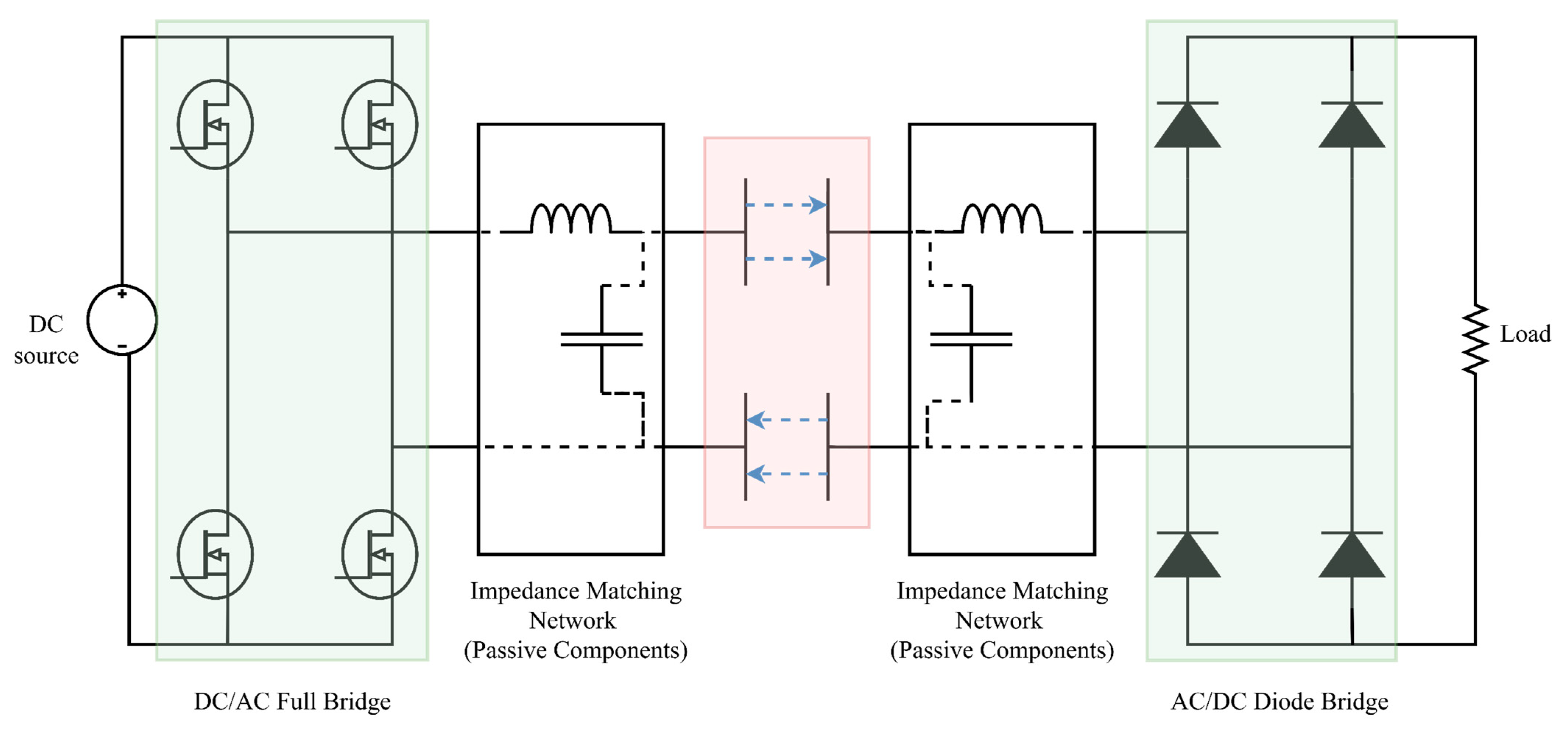Energies 16 05750 g007 Energies 16 05750 g007