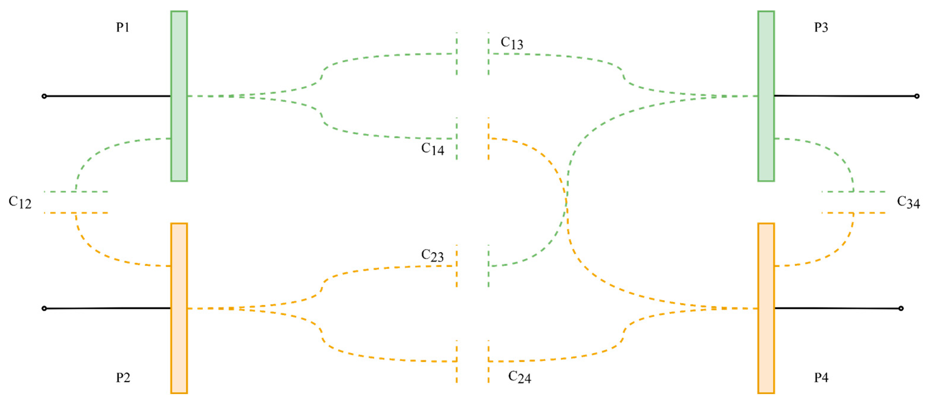 Energies 16 05750 g008 Energies 16 05750 g008