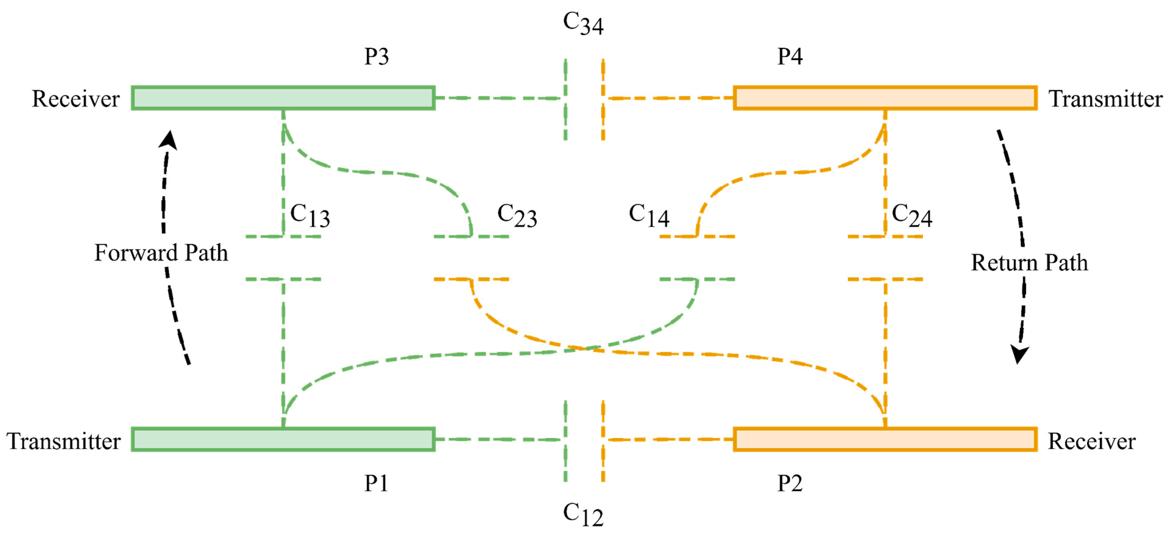 Energies 16 05750 g010 Energies 16 05750 g010