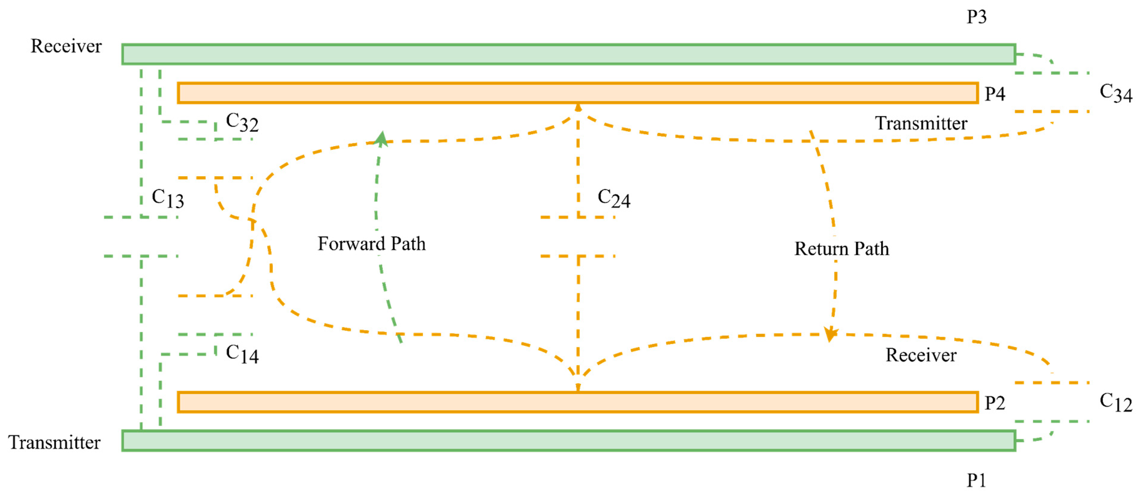 Energies 16 05750 g011 Energies 16 05750 g011