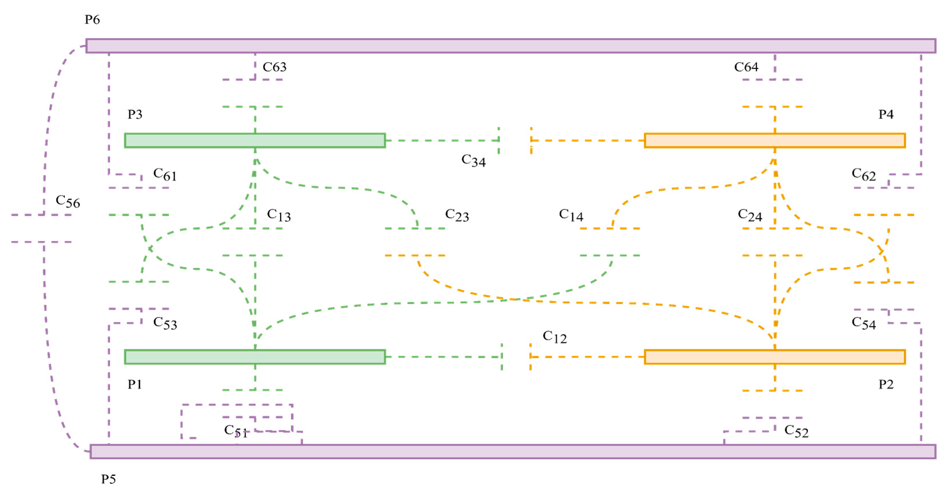 Energies 16 05750 g012 Energies 16 05750 g012