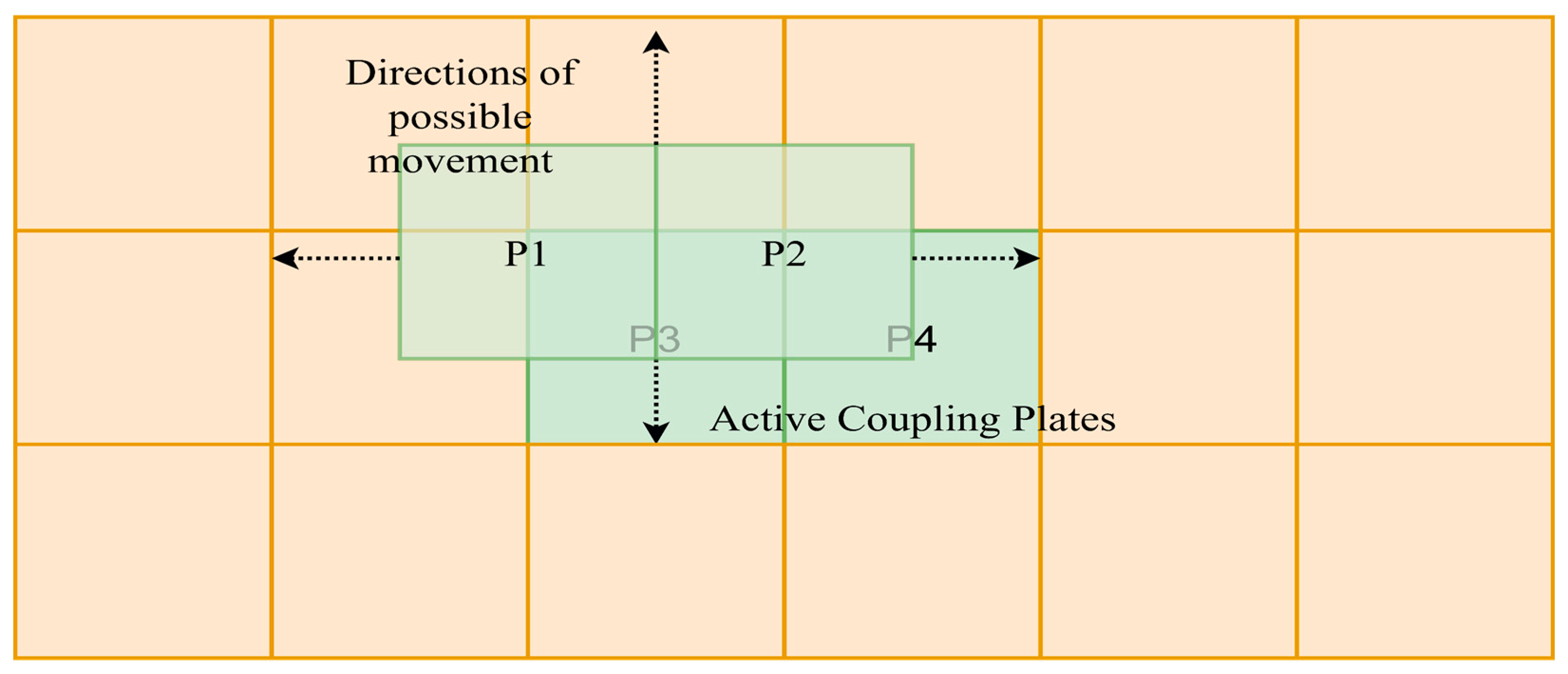 Energies 16 05750 g013 Energies 16 05750 g013