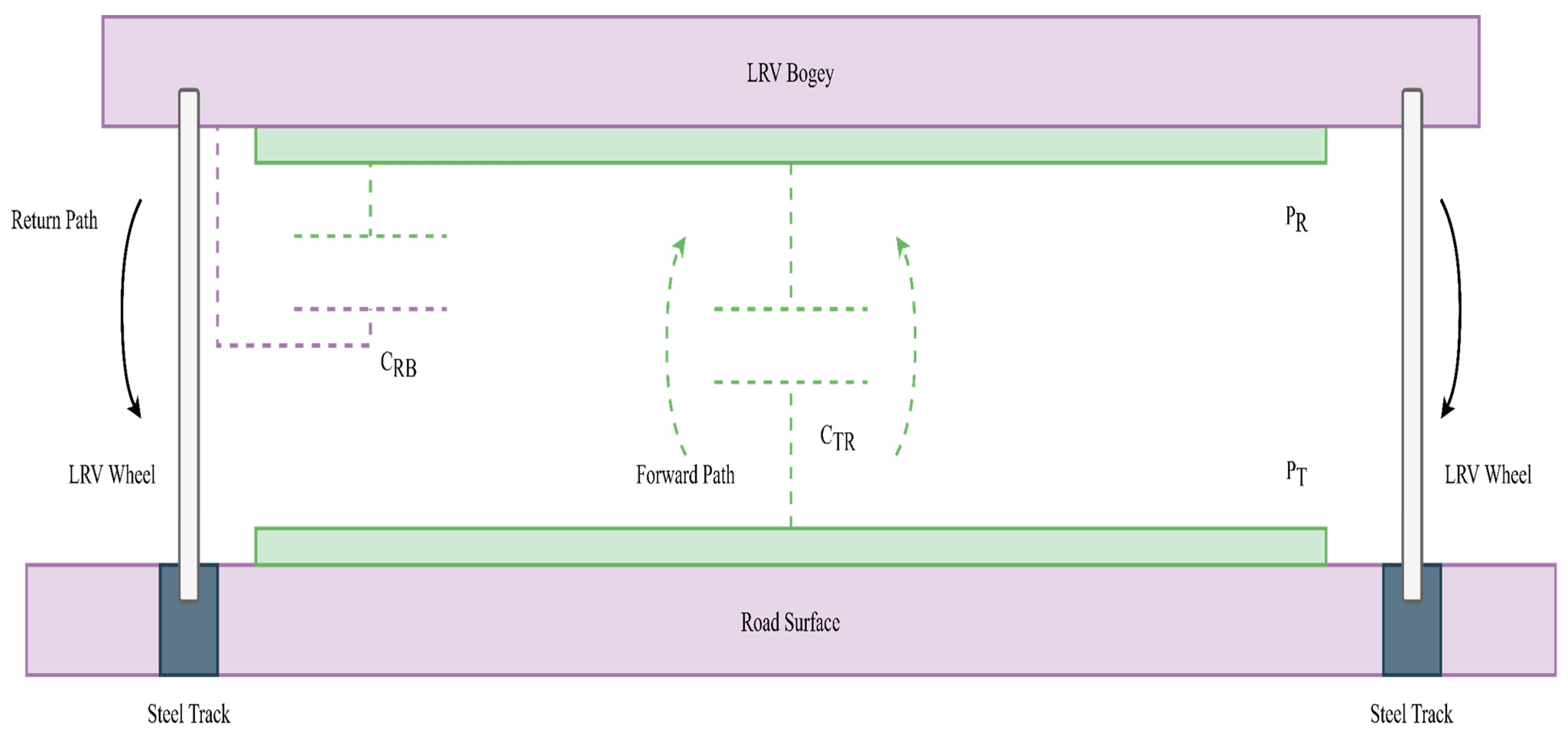 Energies 16 05750 g014 Energies 16 05750 g014