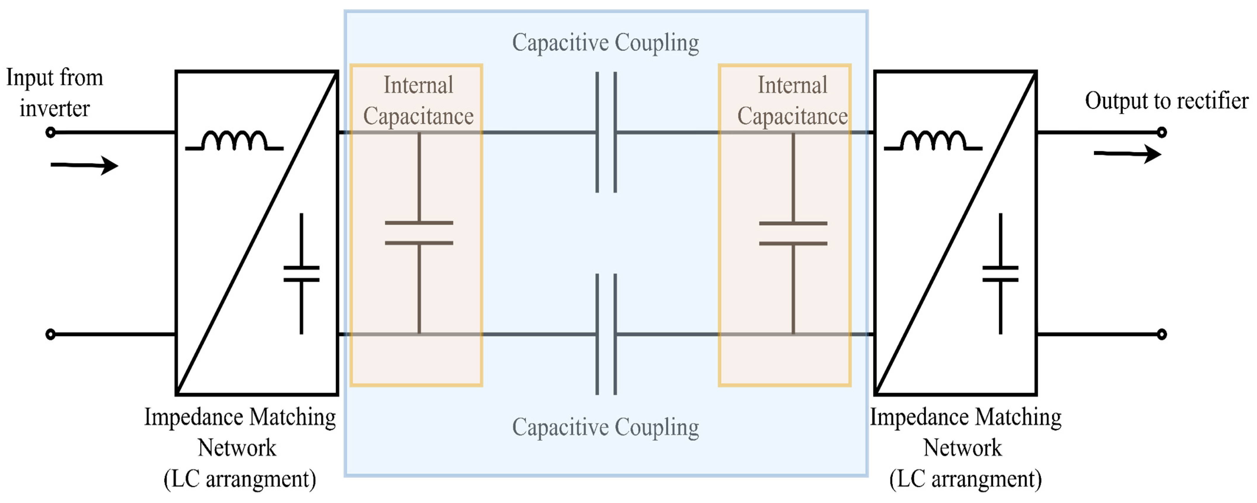 Energies 16 05750 g015 Energies 16 05750 g015