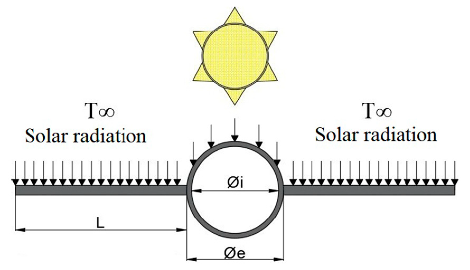 Energies 16 05755 g001