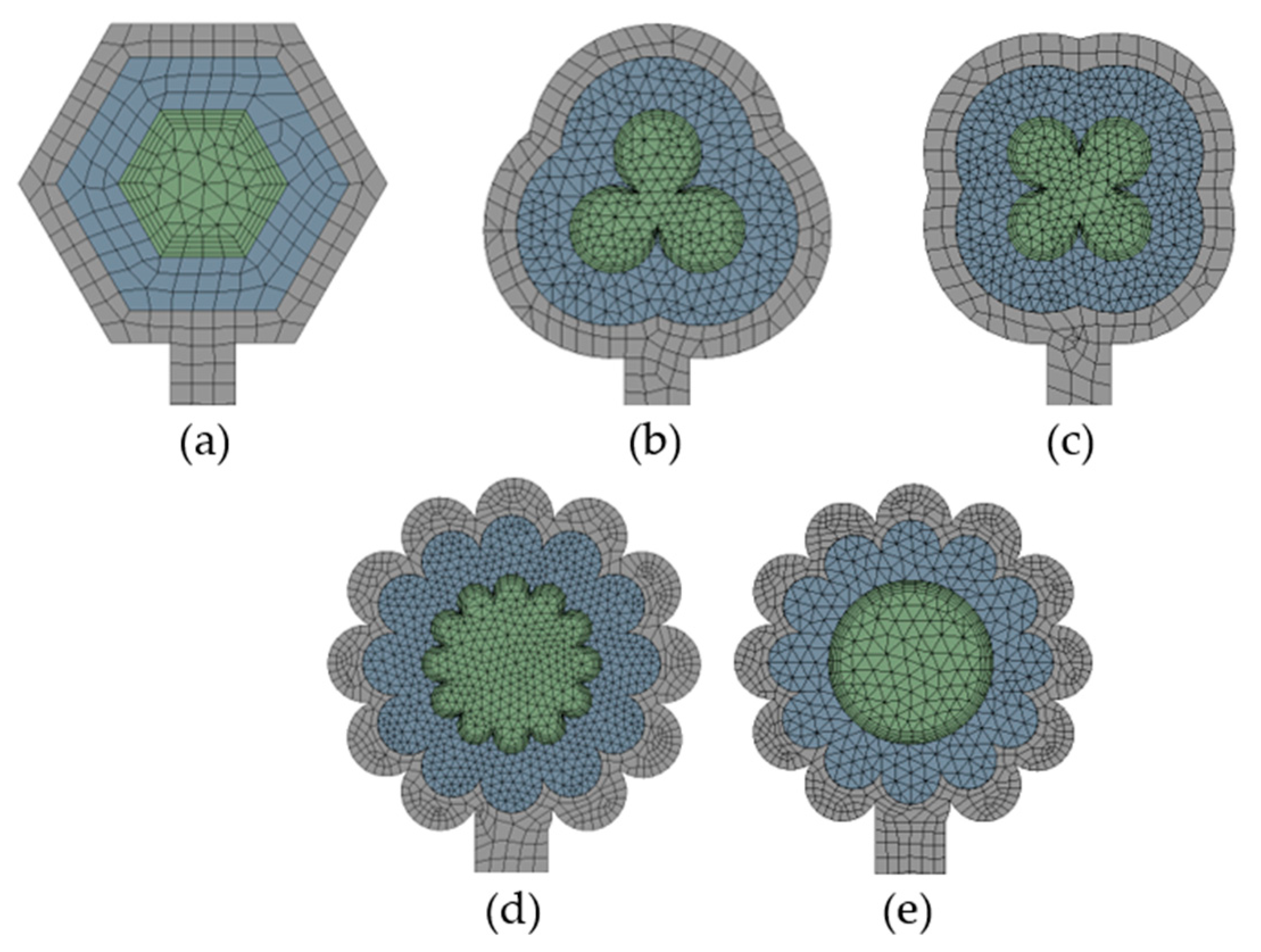 Energies 16 05755 g002