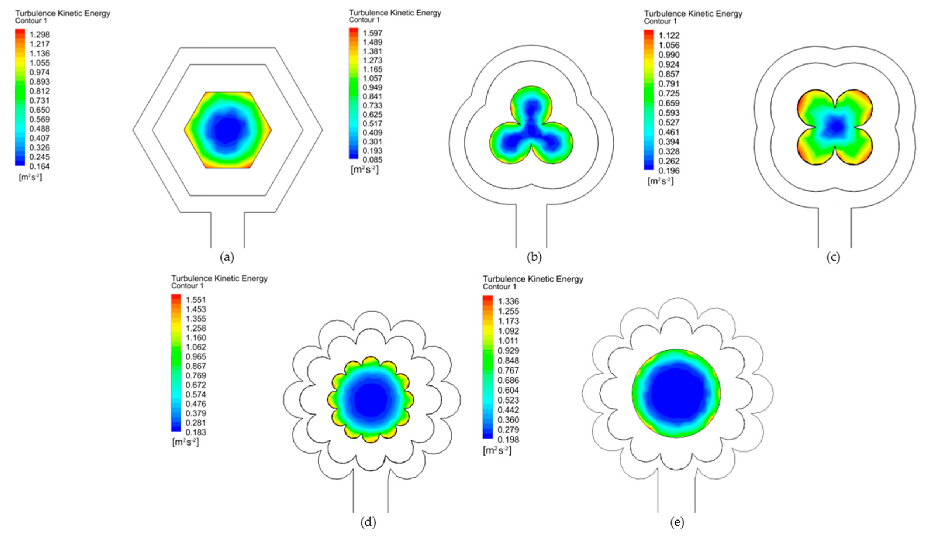 Energies 16 05755 g005