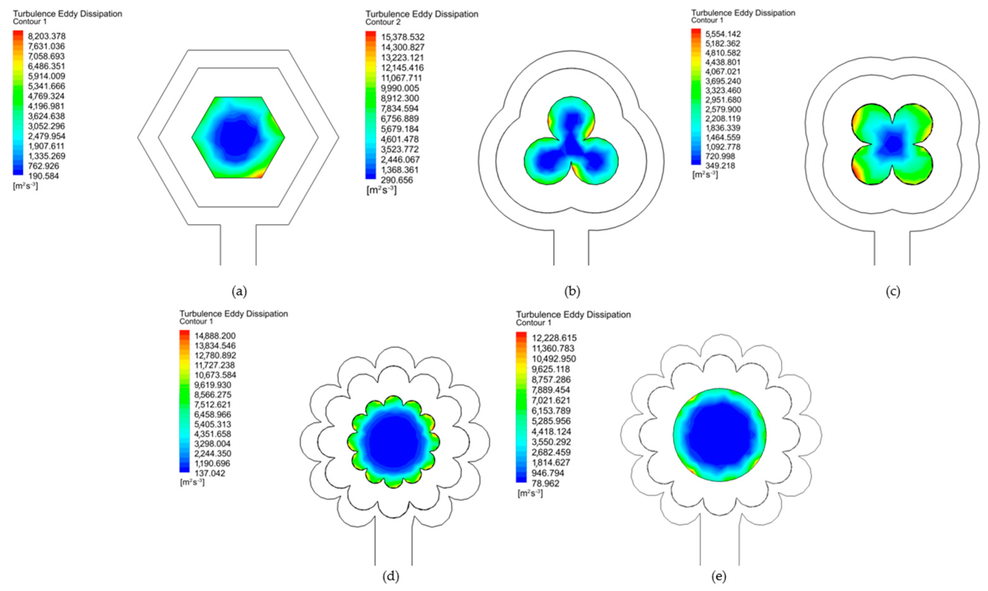 Energies 16 05755 g006