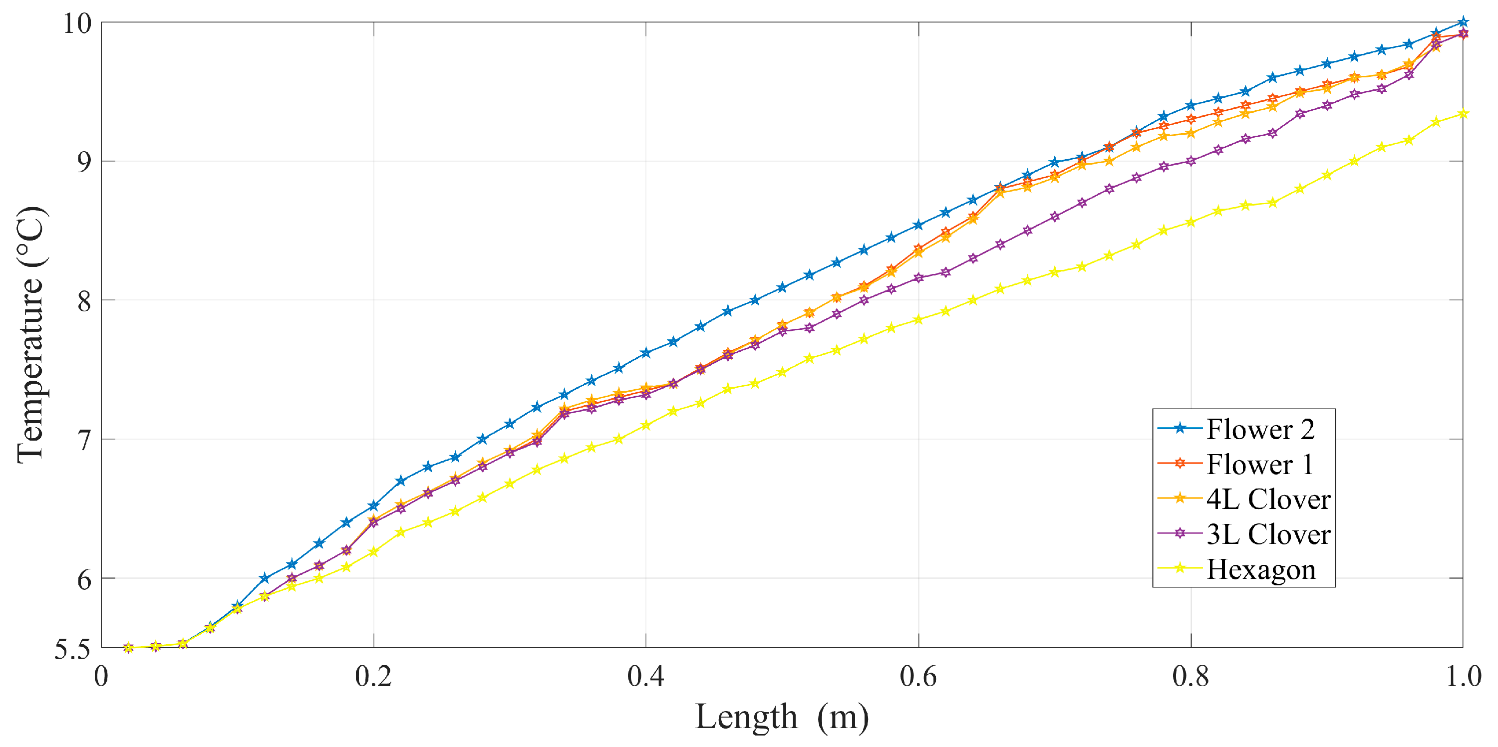 Energies 16 05755 g008
