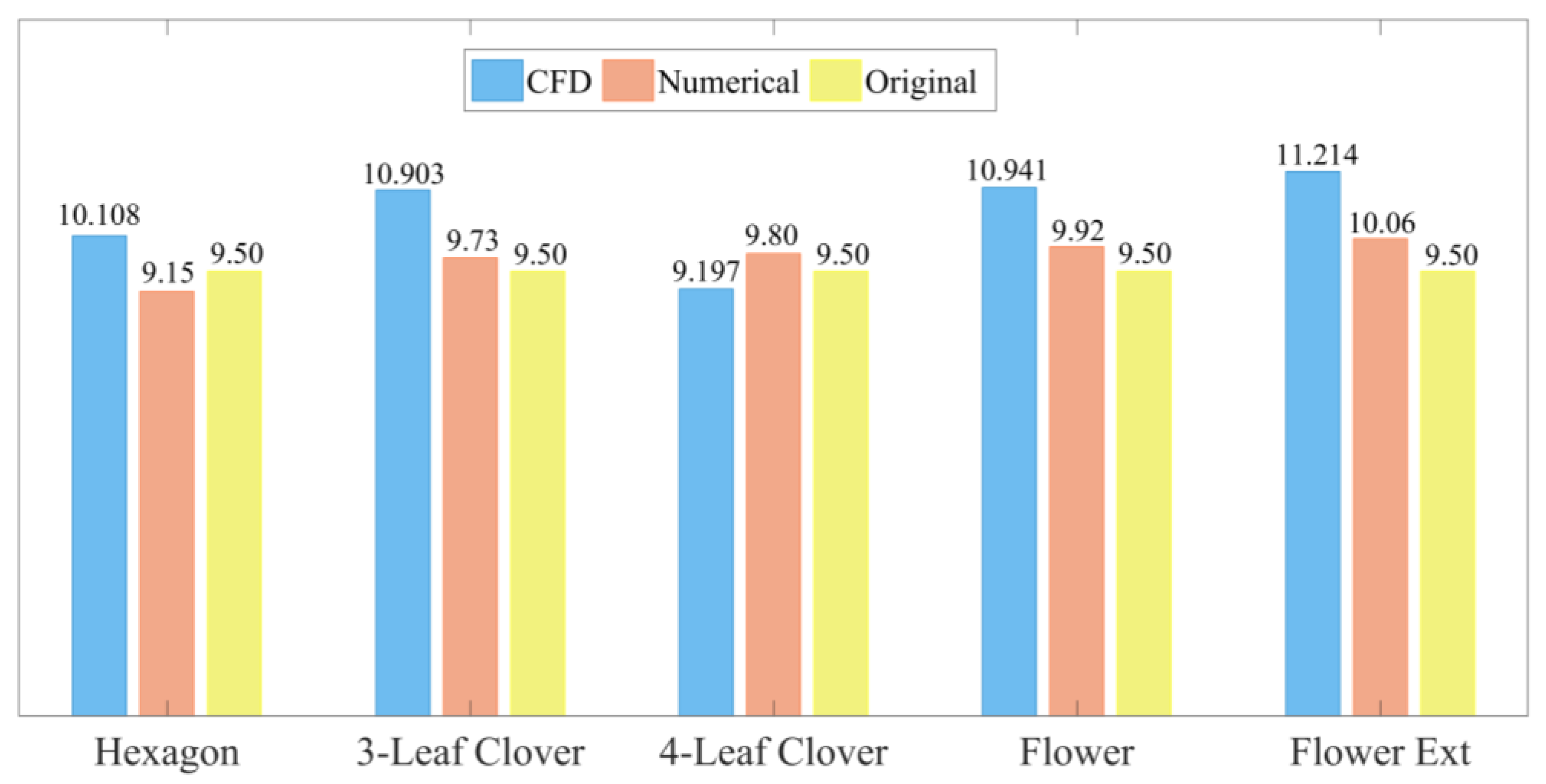 Energies 16 05755 g009