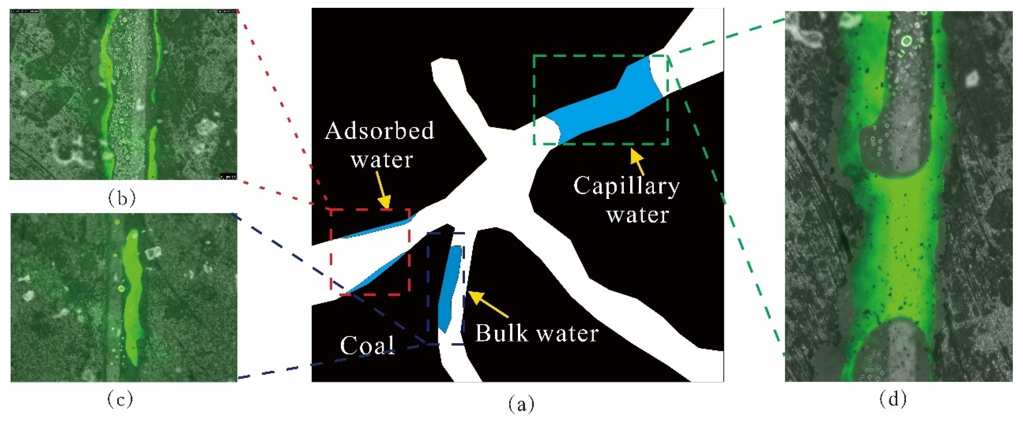 Energies 16 05756 g007 Energies 16 05756 g007