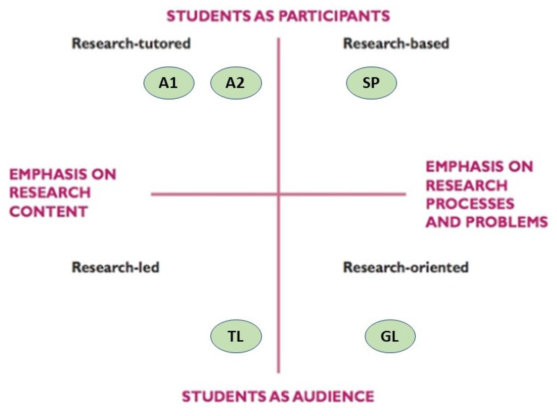 Energies 16 05757 g006