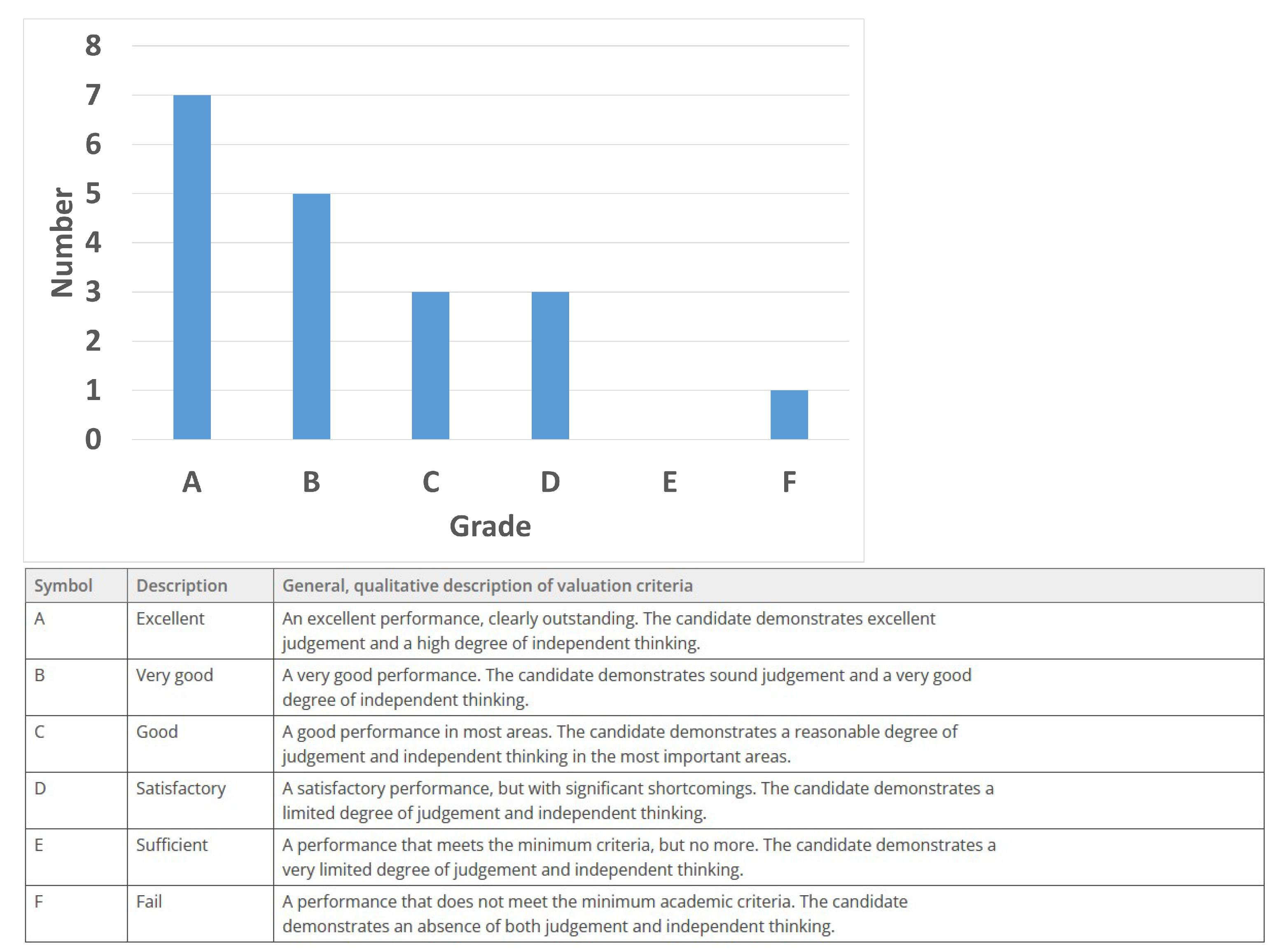 Energies 16 05757 g007