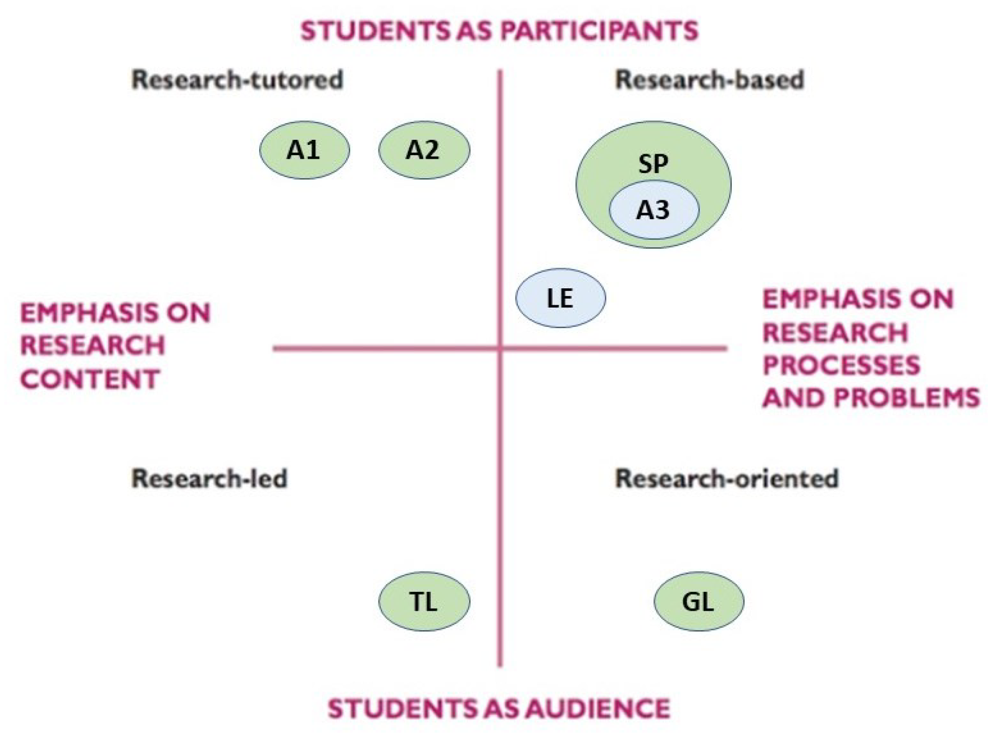 Energies 16 05757 g009