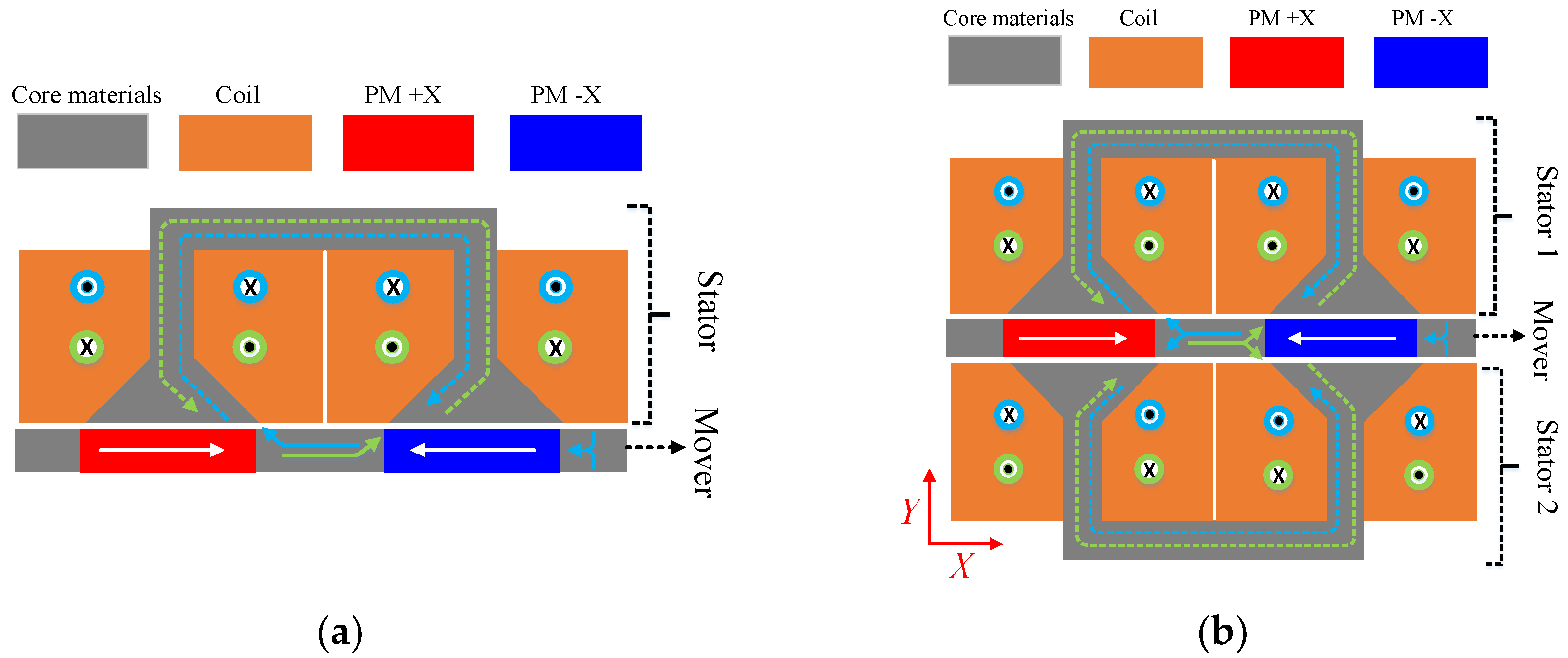 Energies 16 05758 g001 550