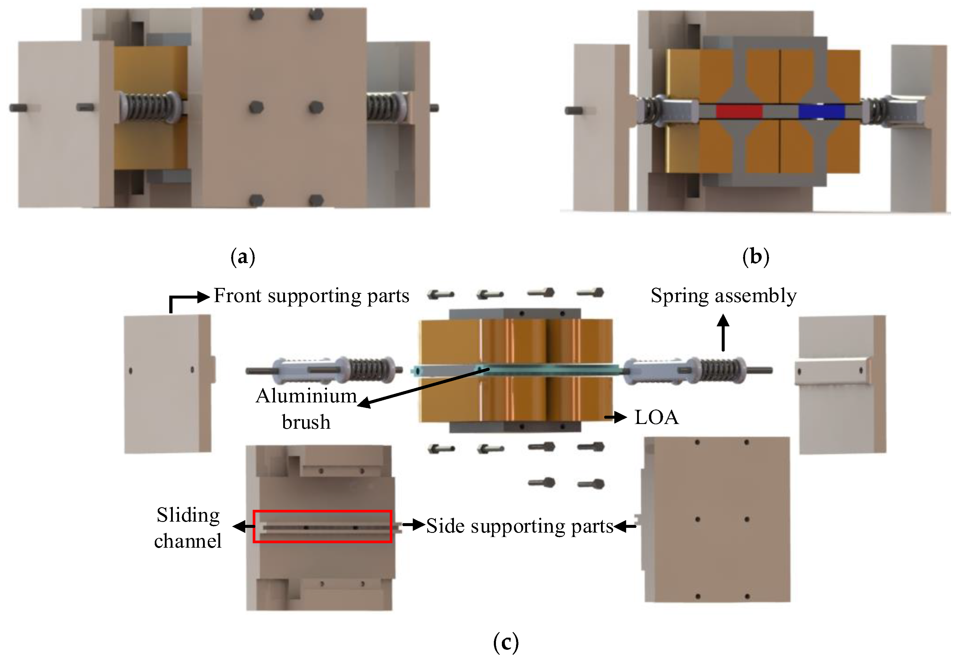 Energies 16 05758 g003 550