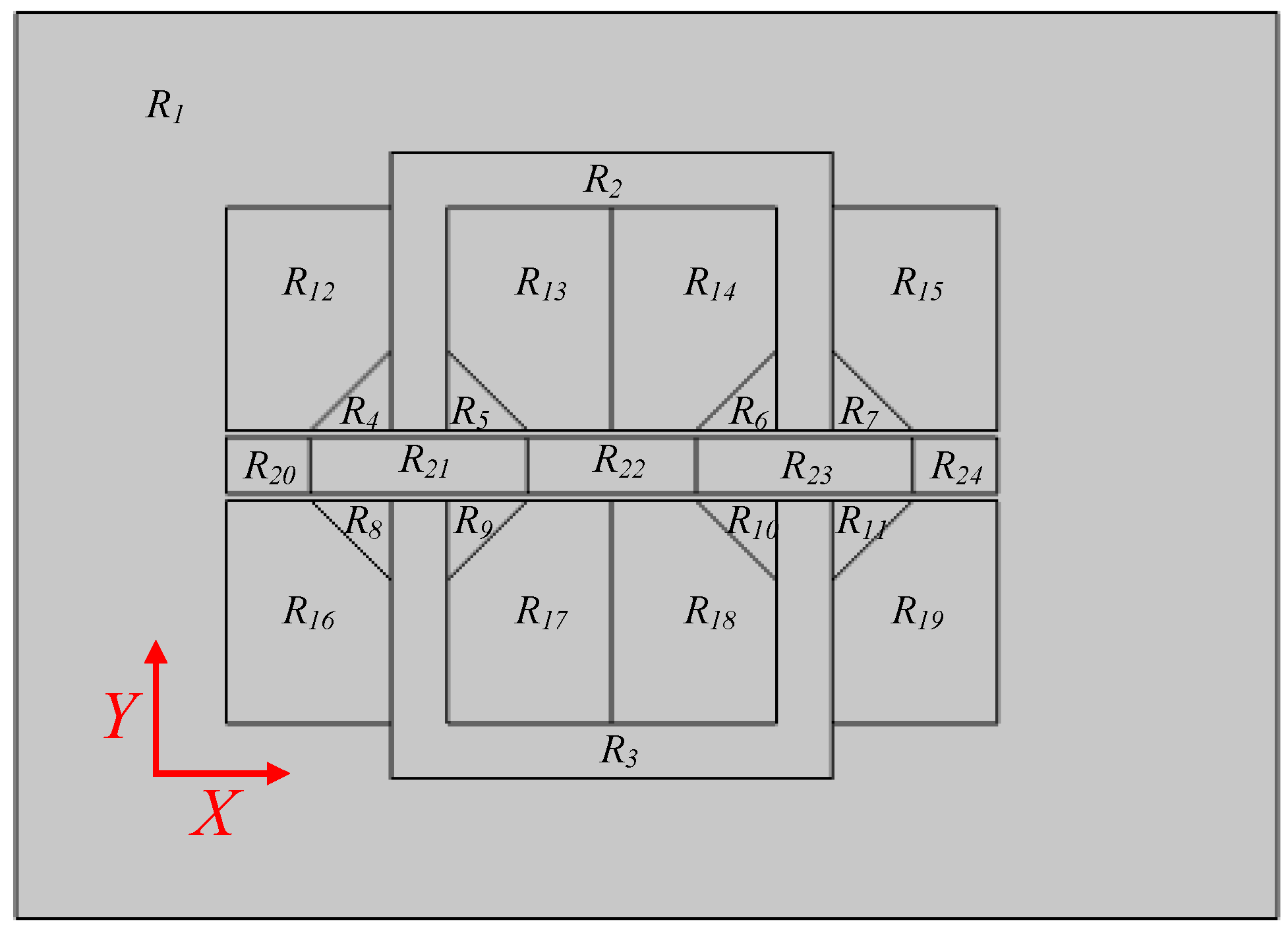 Energies 16 05758 g004 550