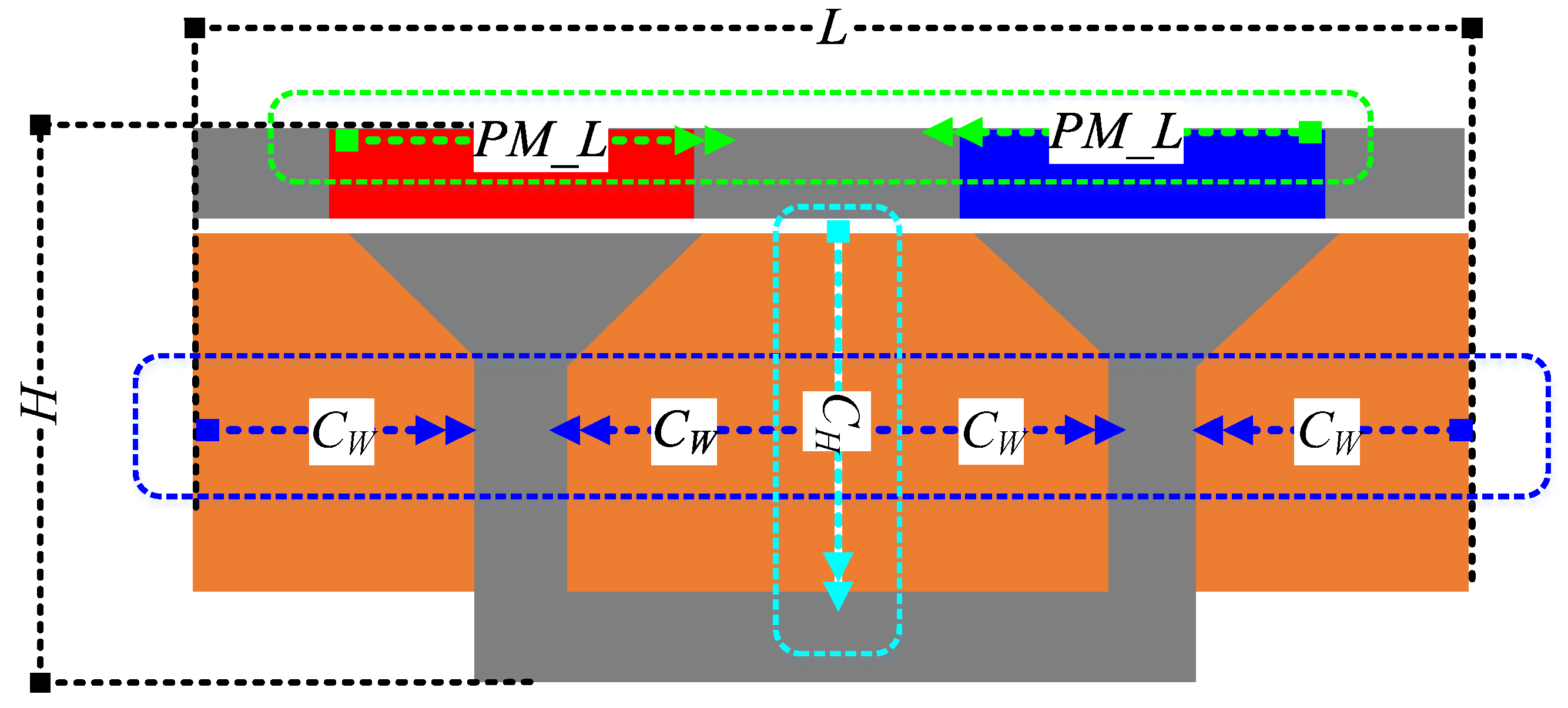 Energies 16 05758 g005 550