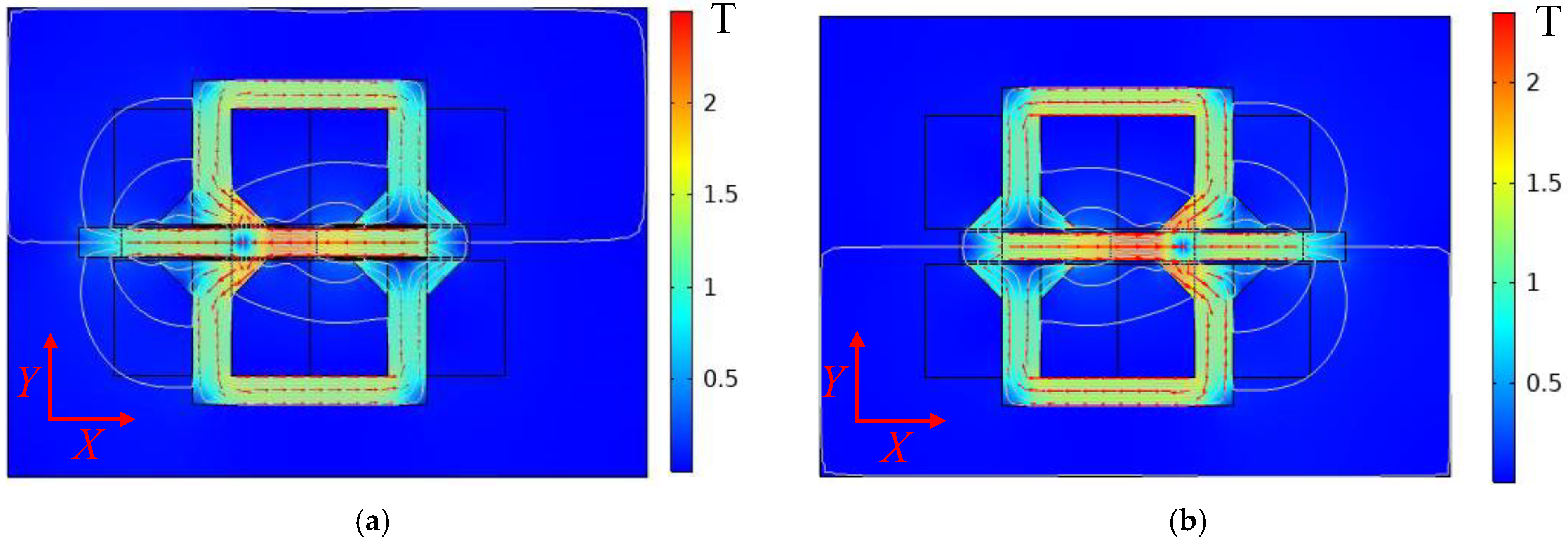 Energies 16 05758 g010 550