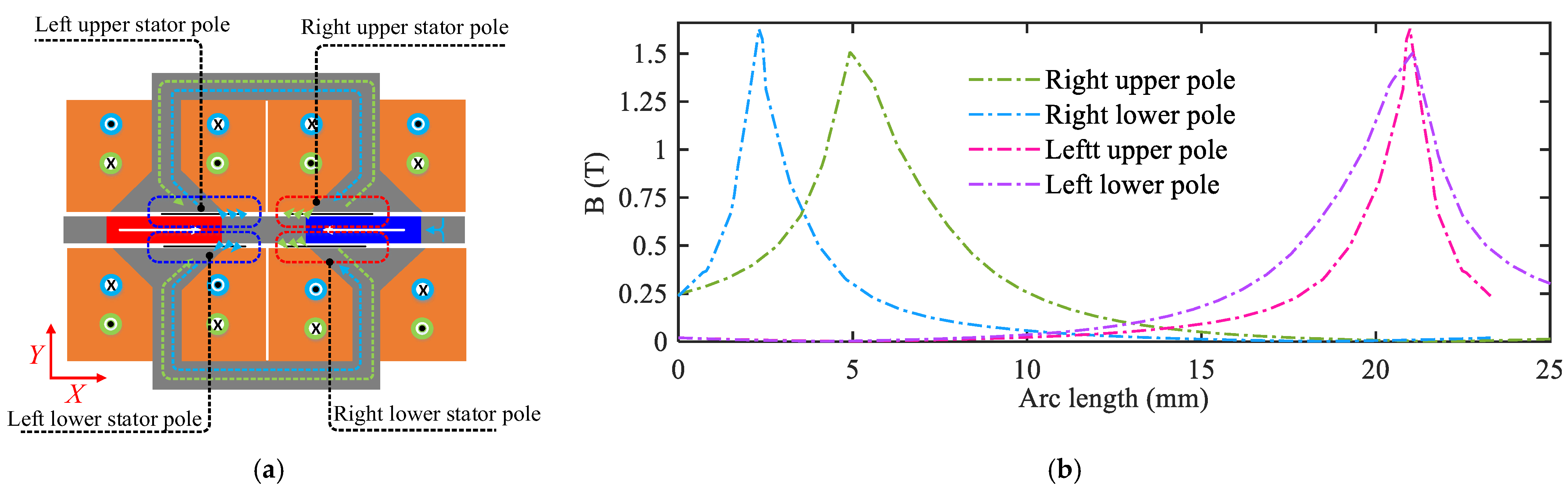 Energies 16 05758 g011 550
