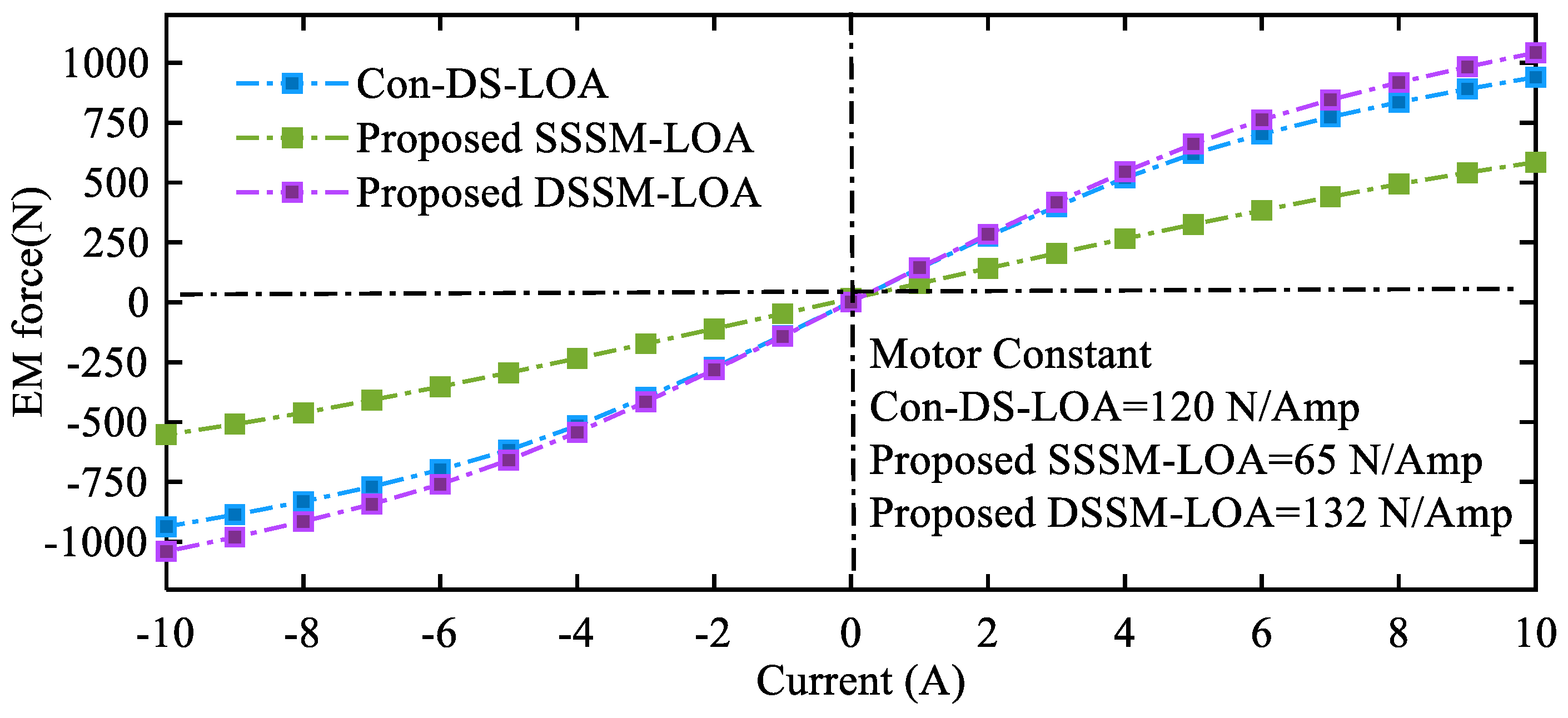 Energies 16 05758 g014 550