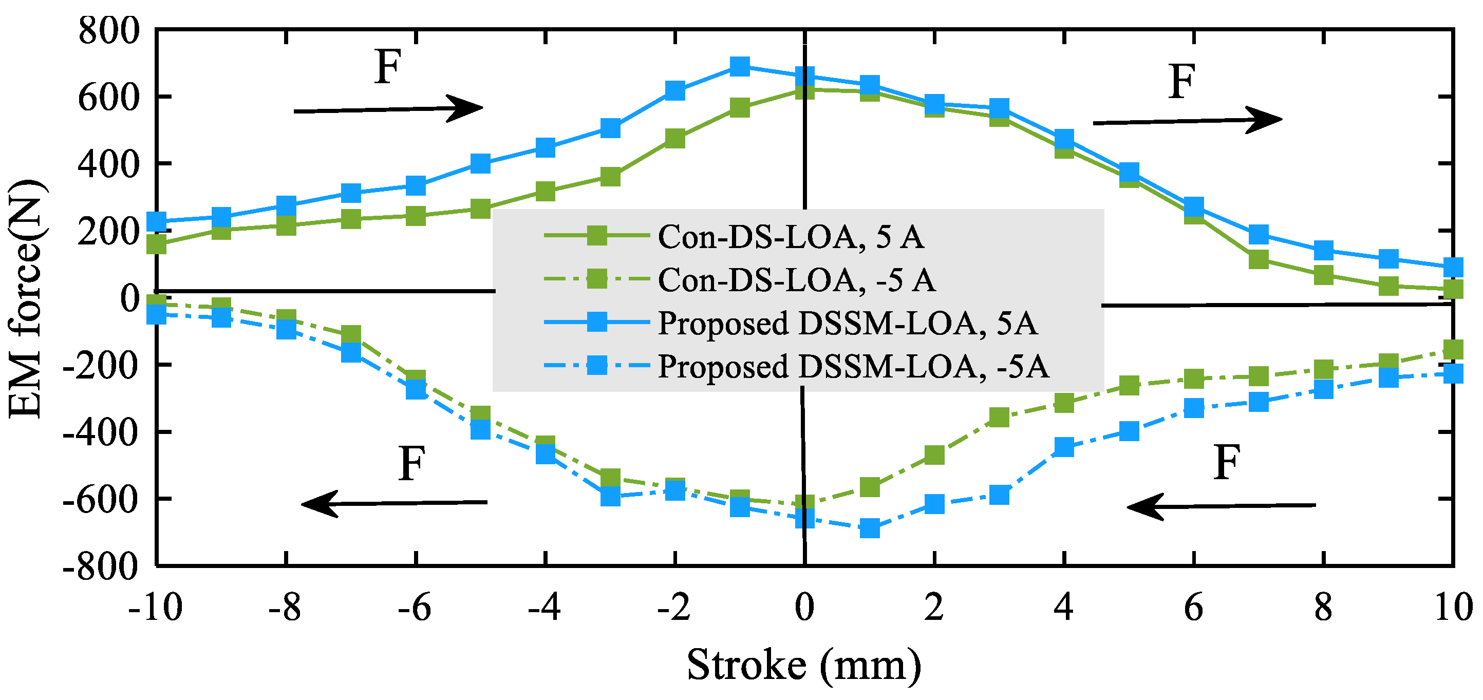 Energies 16 05758 g015 550