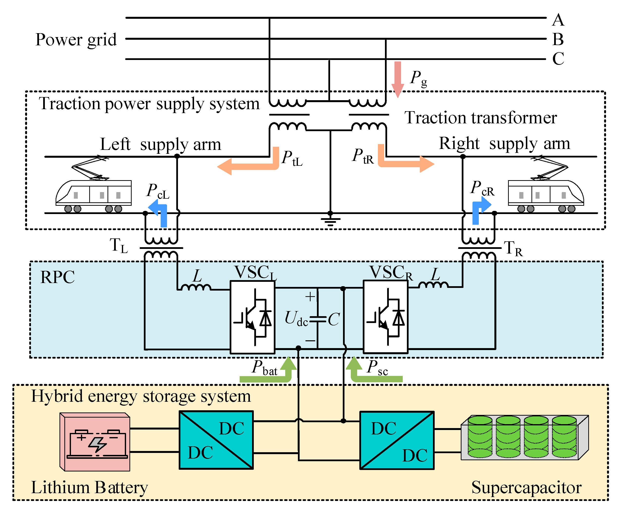 Energies 16 05759 g001