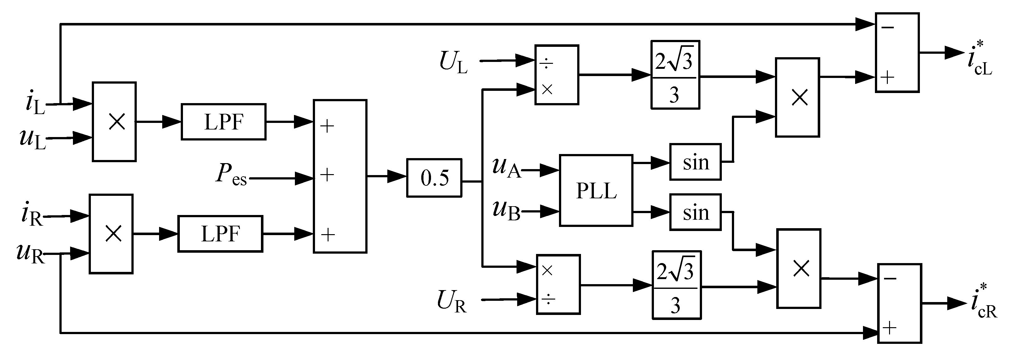 Energies 16 05759 g004
