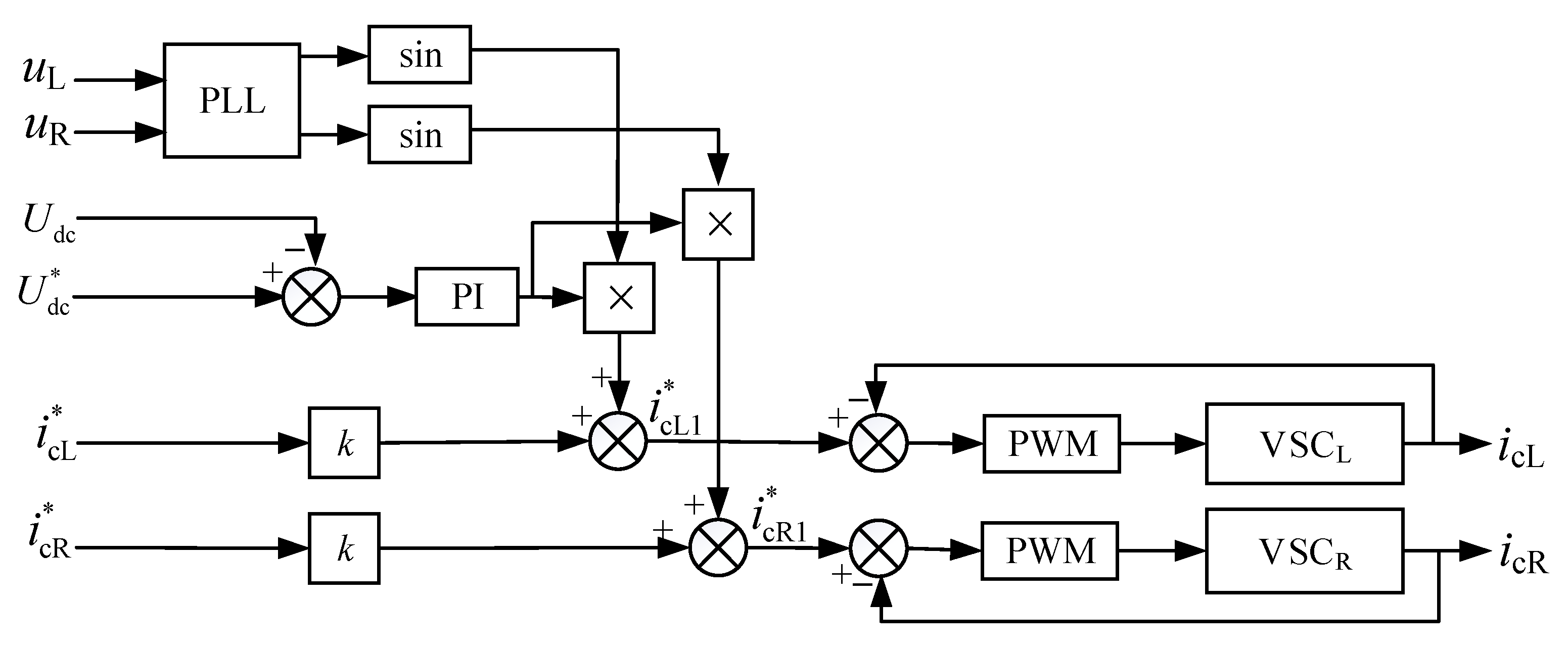 Energies 16 05759 g005
