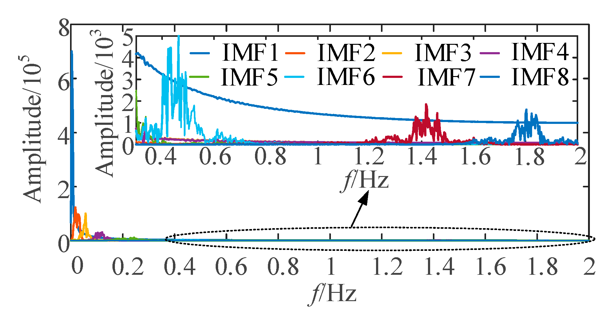Energies 16 05759 g012