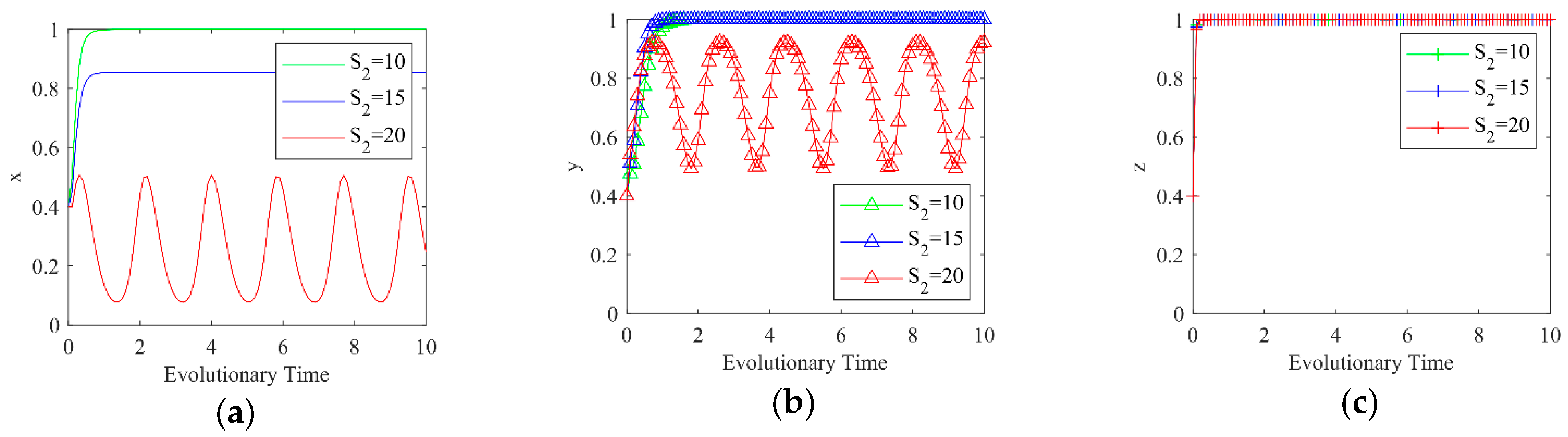 Energies 16 05760 g004