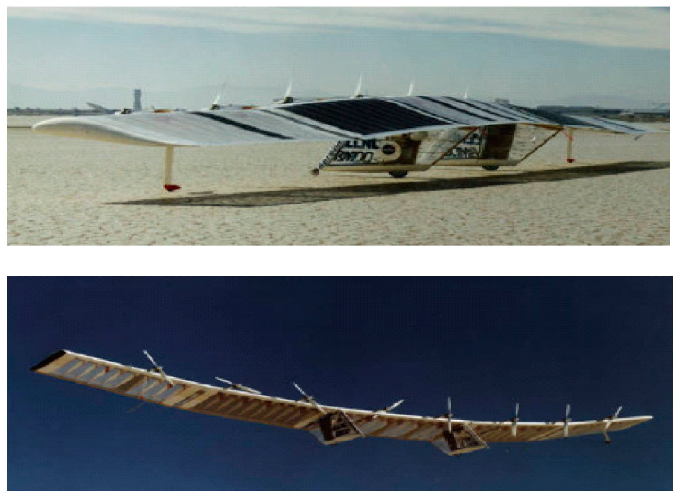 Energies 16 05761 g001 Energies 16 05761 g001