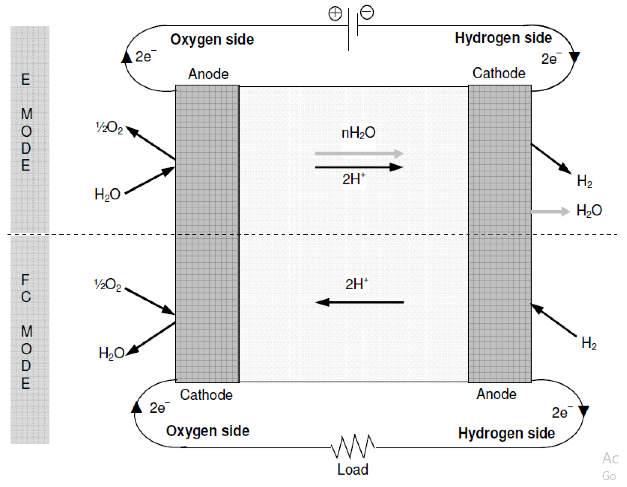 Energies 16 05761 g008 Energies 16 05761 g008