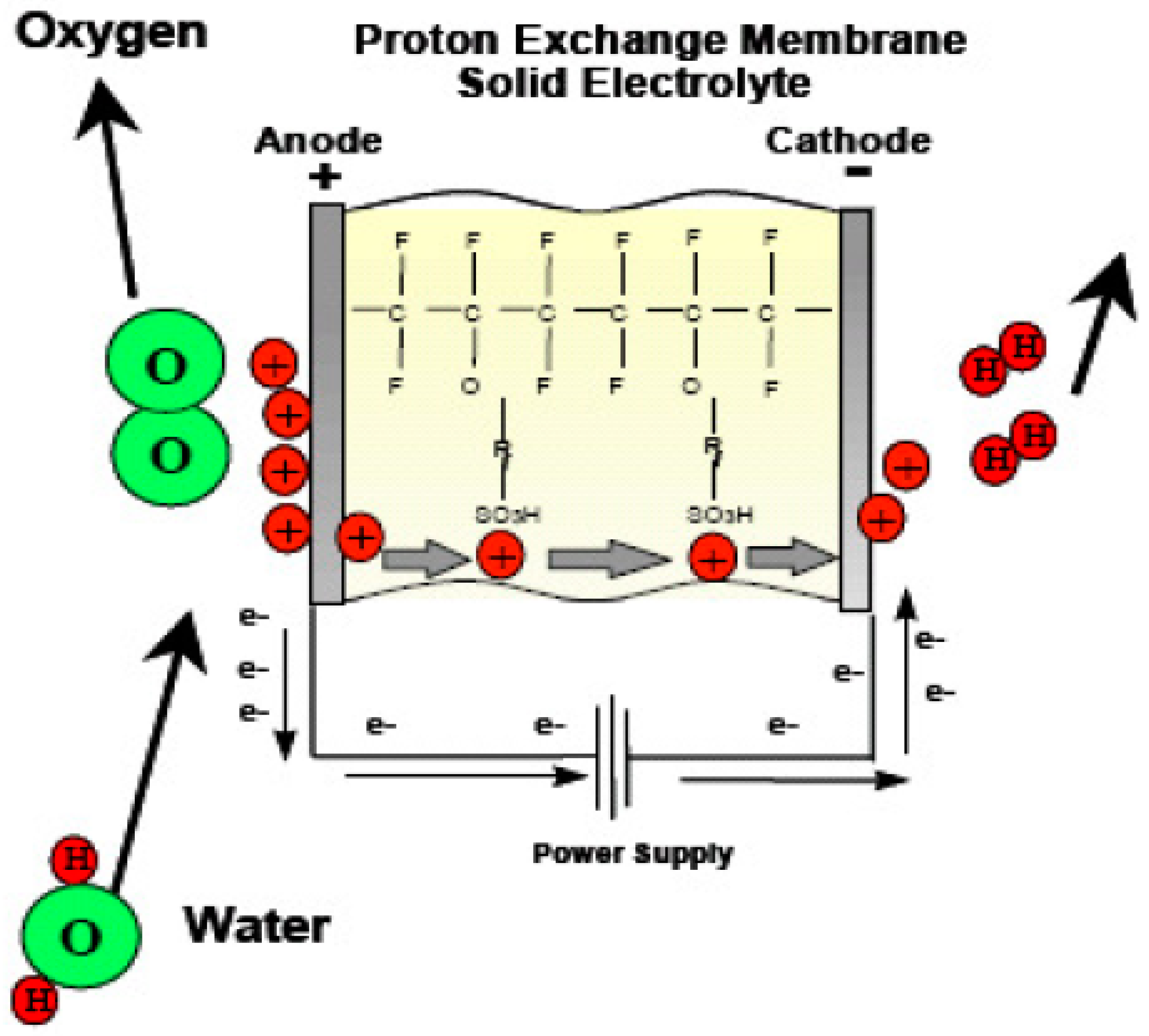 Energies 16 05761 g011 Energies 16 05761 g011