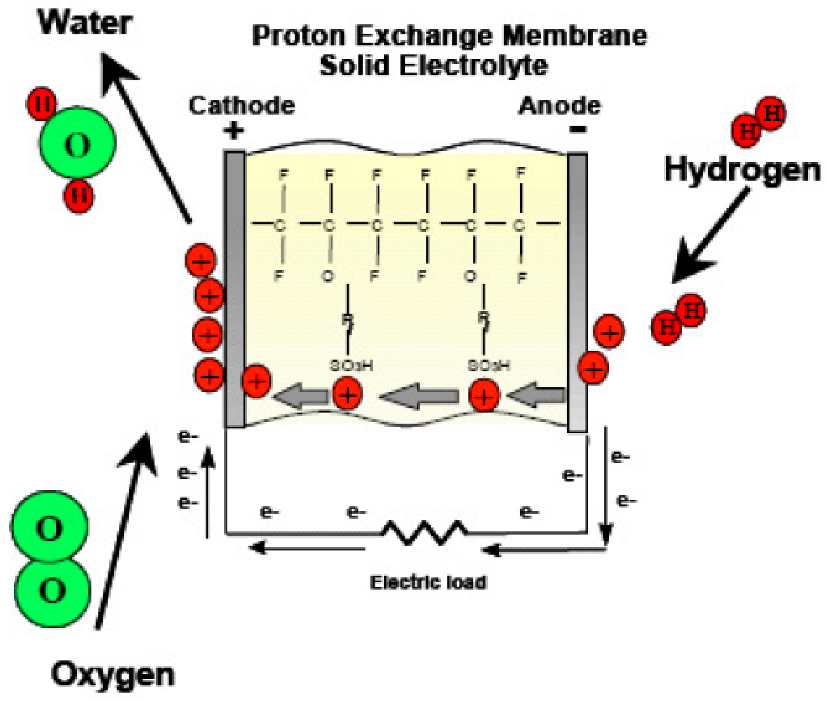 Energies 16 05761 g012 Energies 16 05761 g012