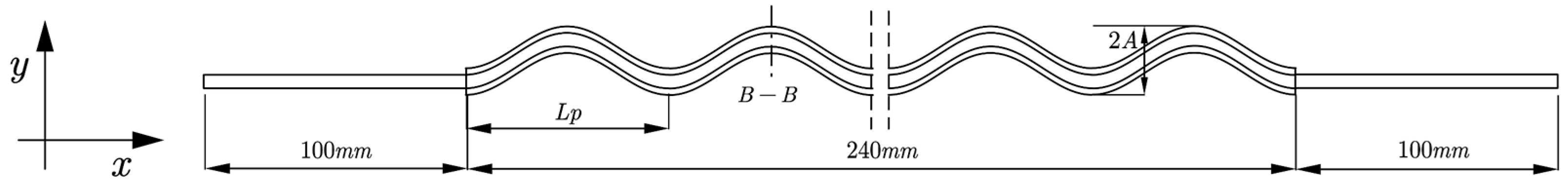 Energies 16 05763 g002